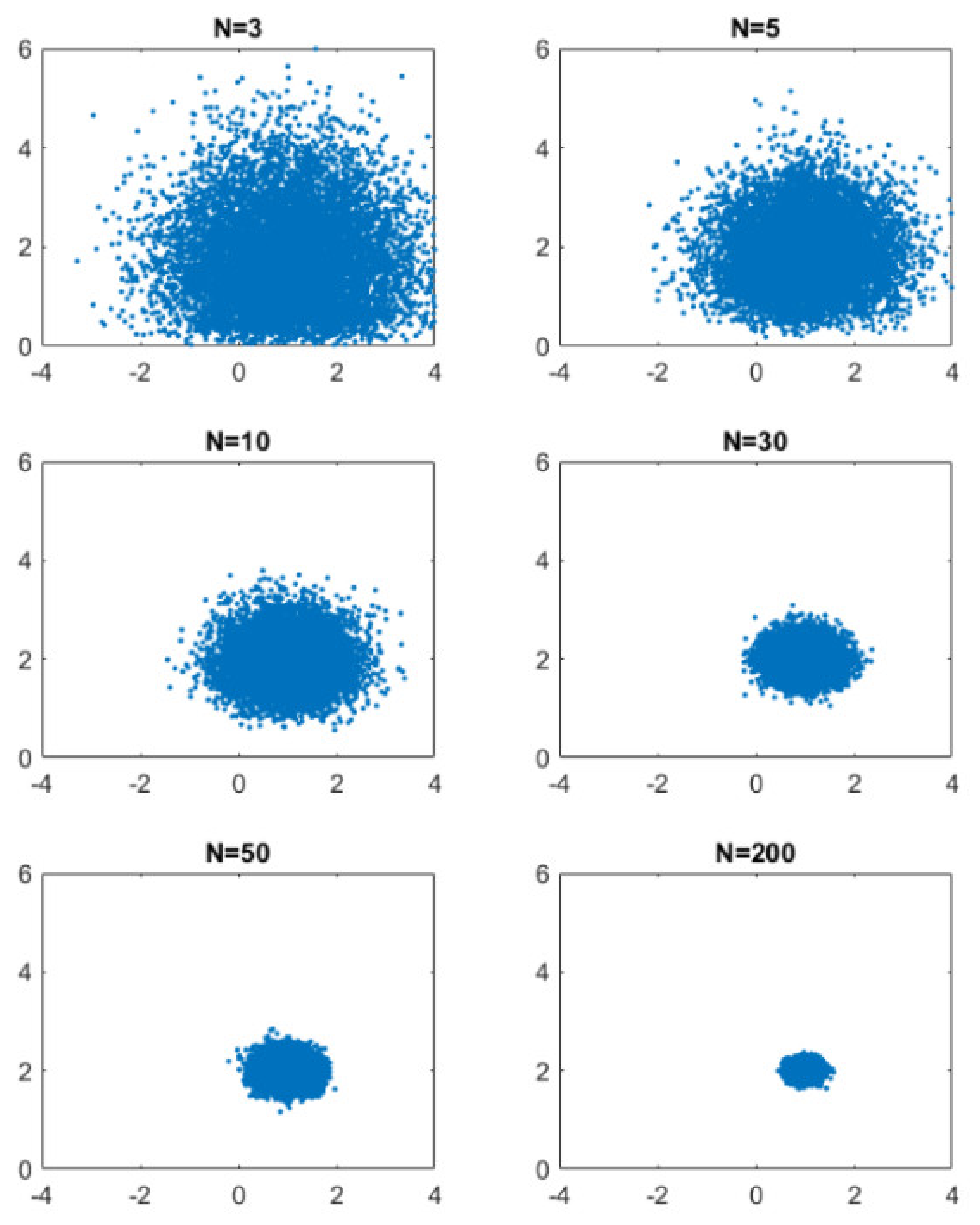 Energies 14 07092 g0a6 550