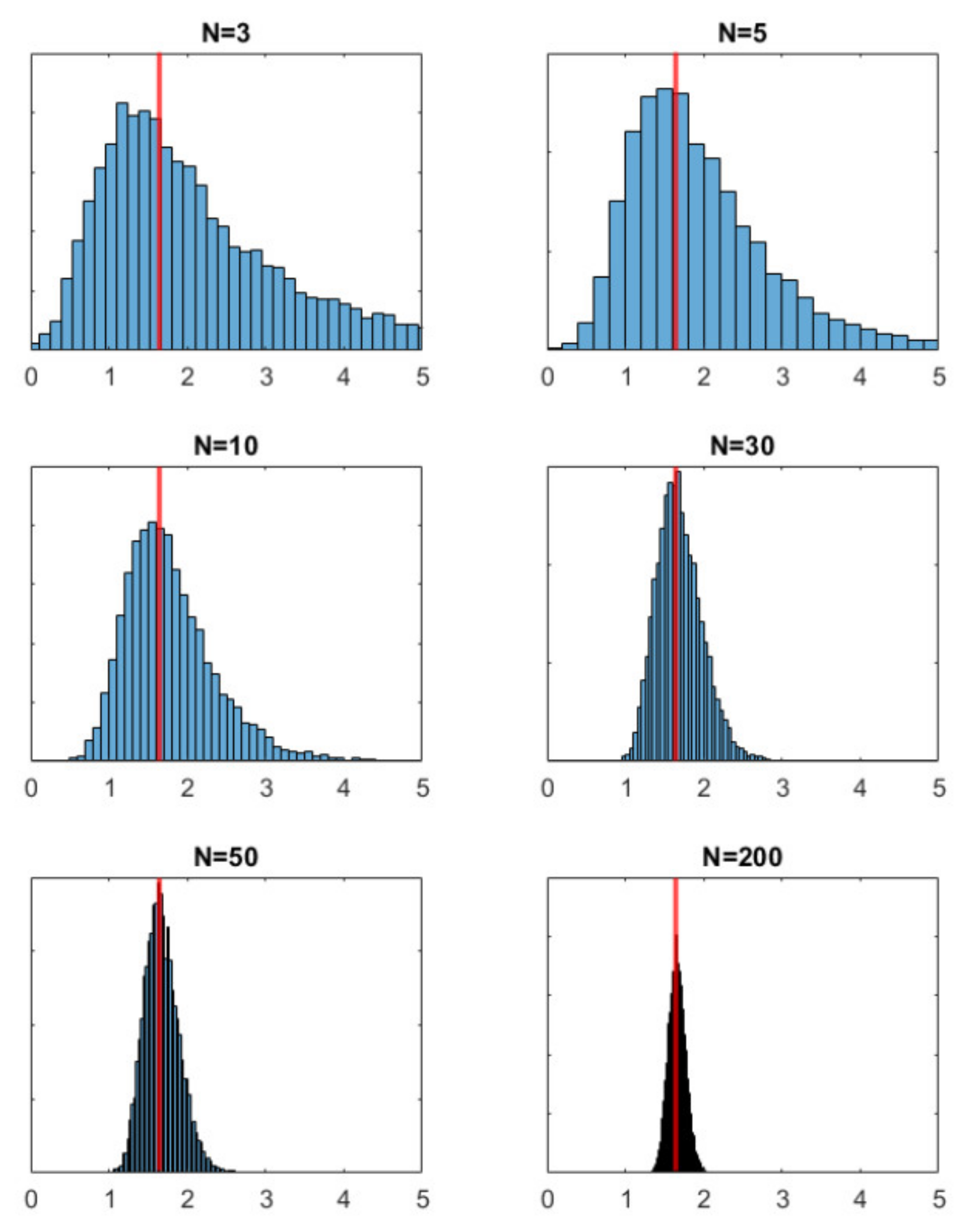 Energies 14 07092 g0a8 550