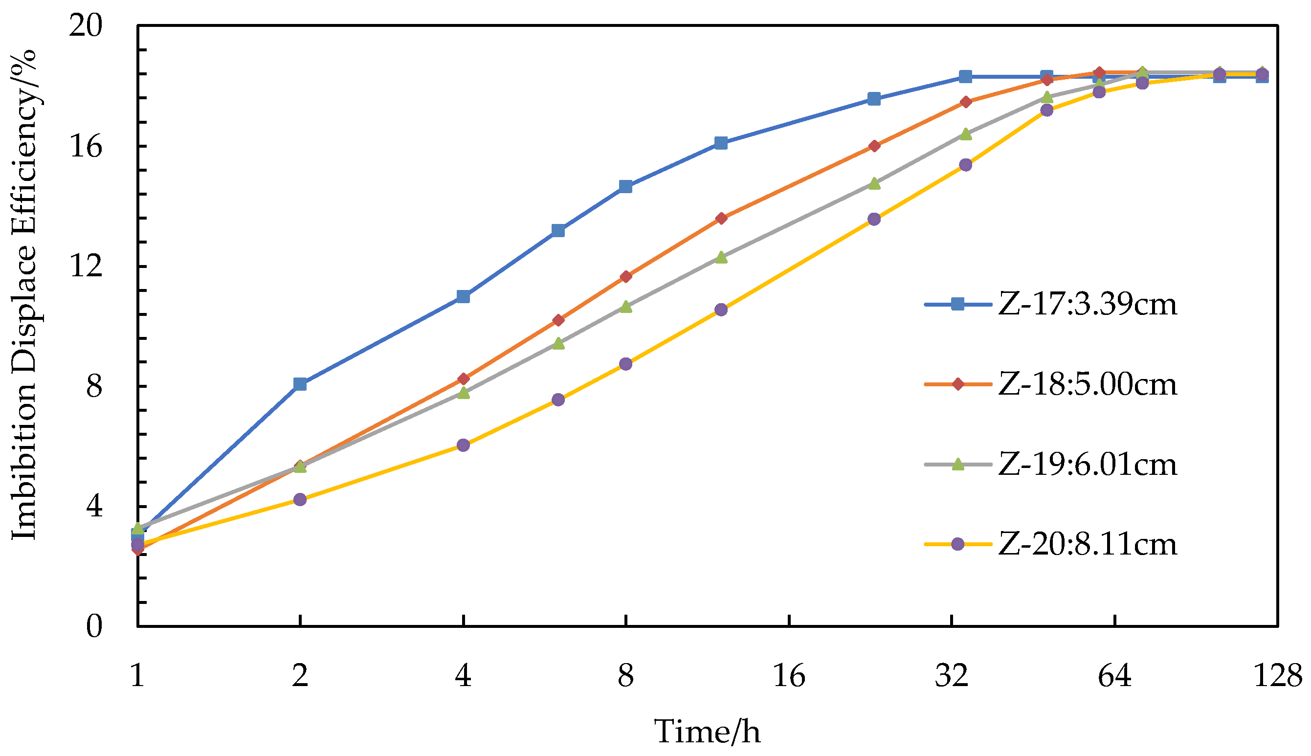 Energies 14 07093 g003