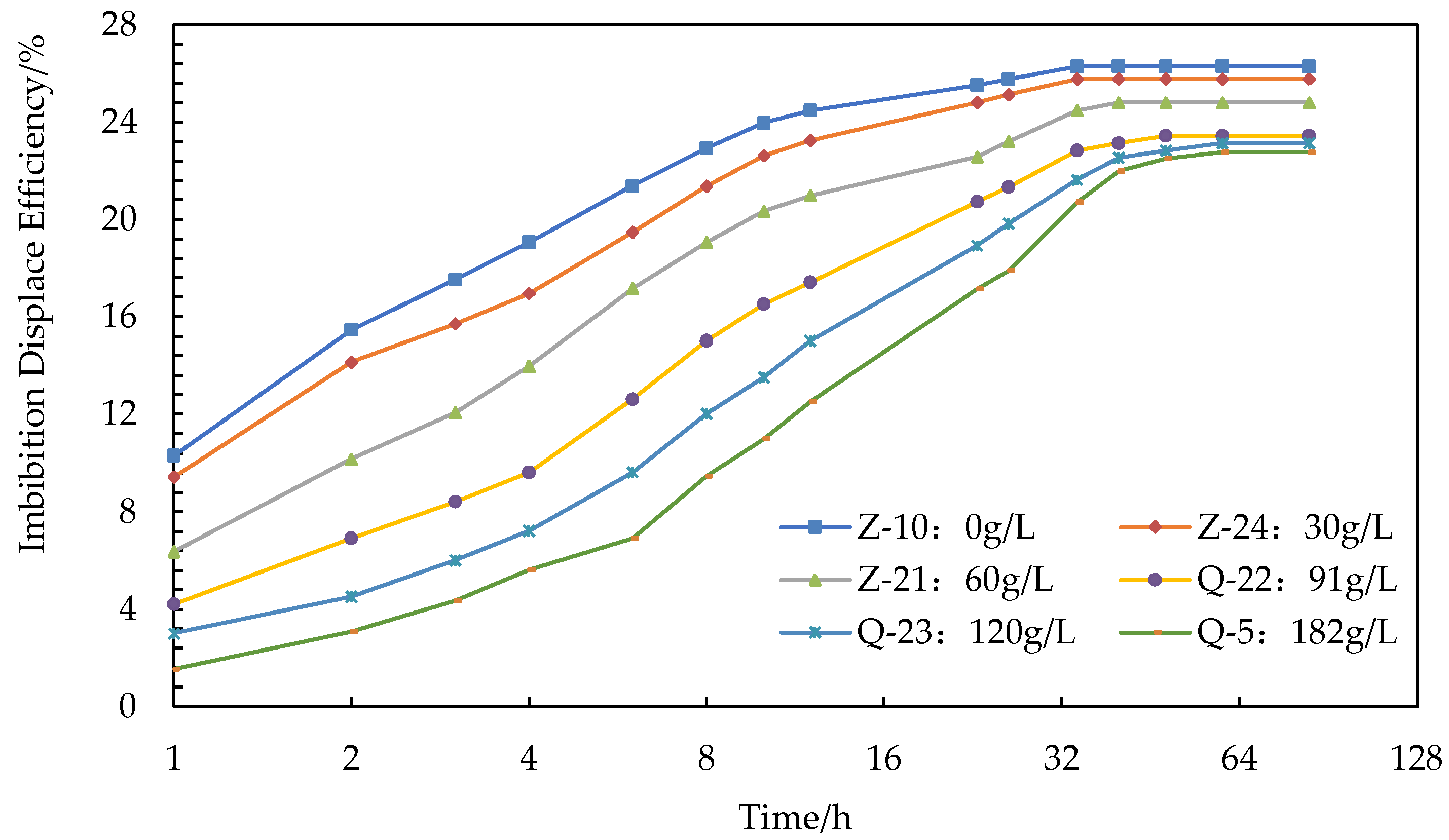 Energies 14 07093 g005