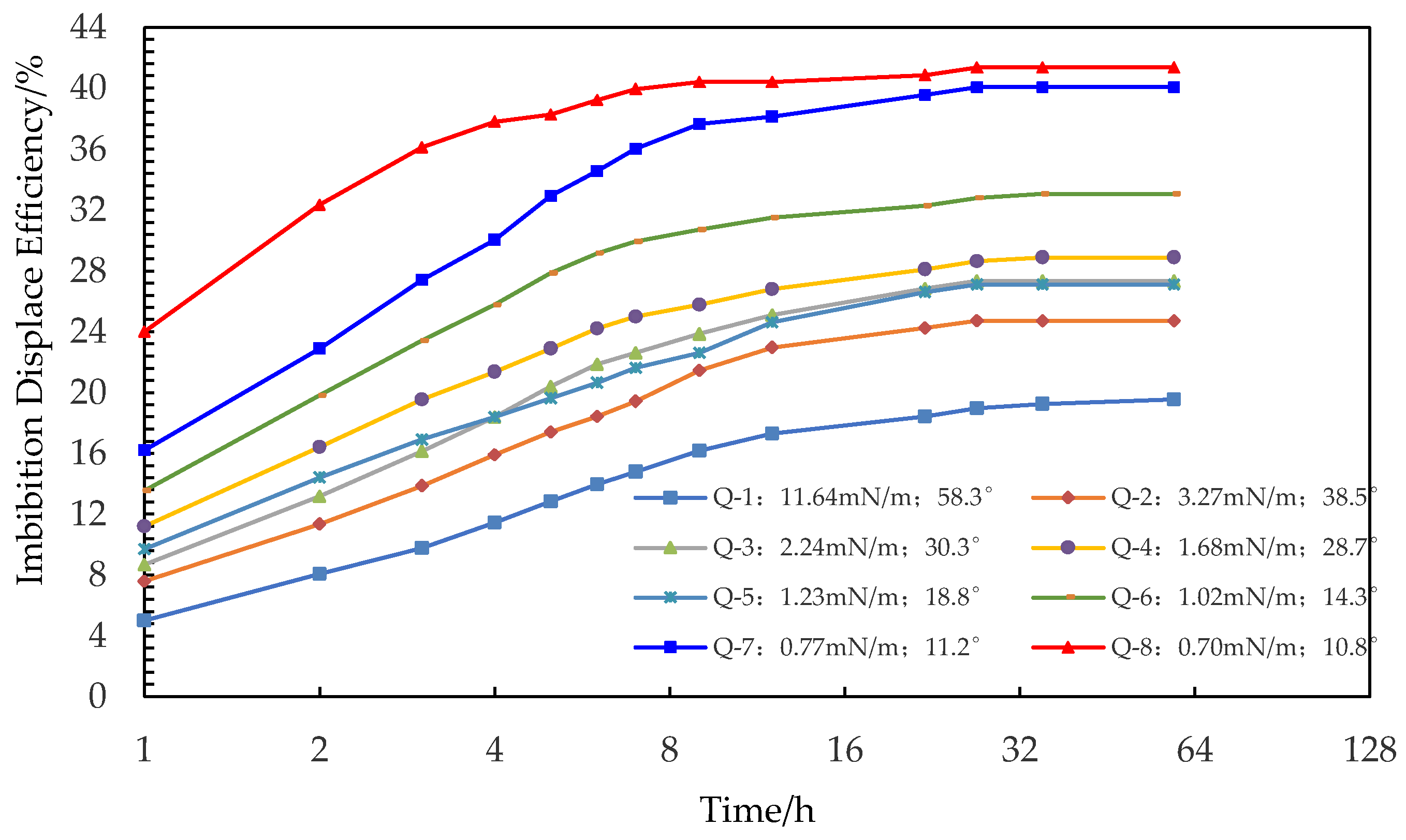 Energies 14 07093 g006