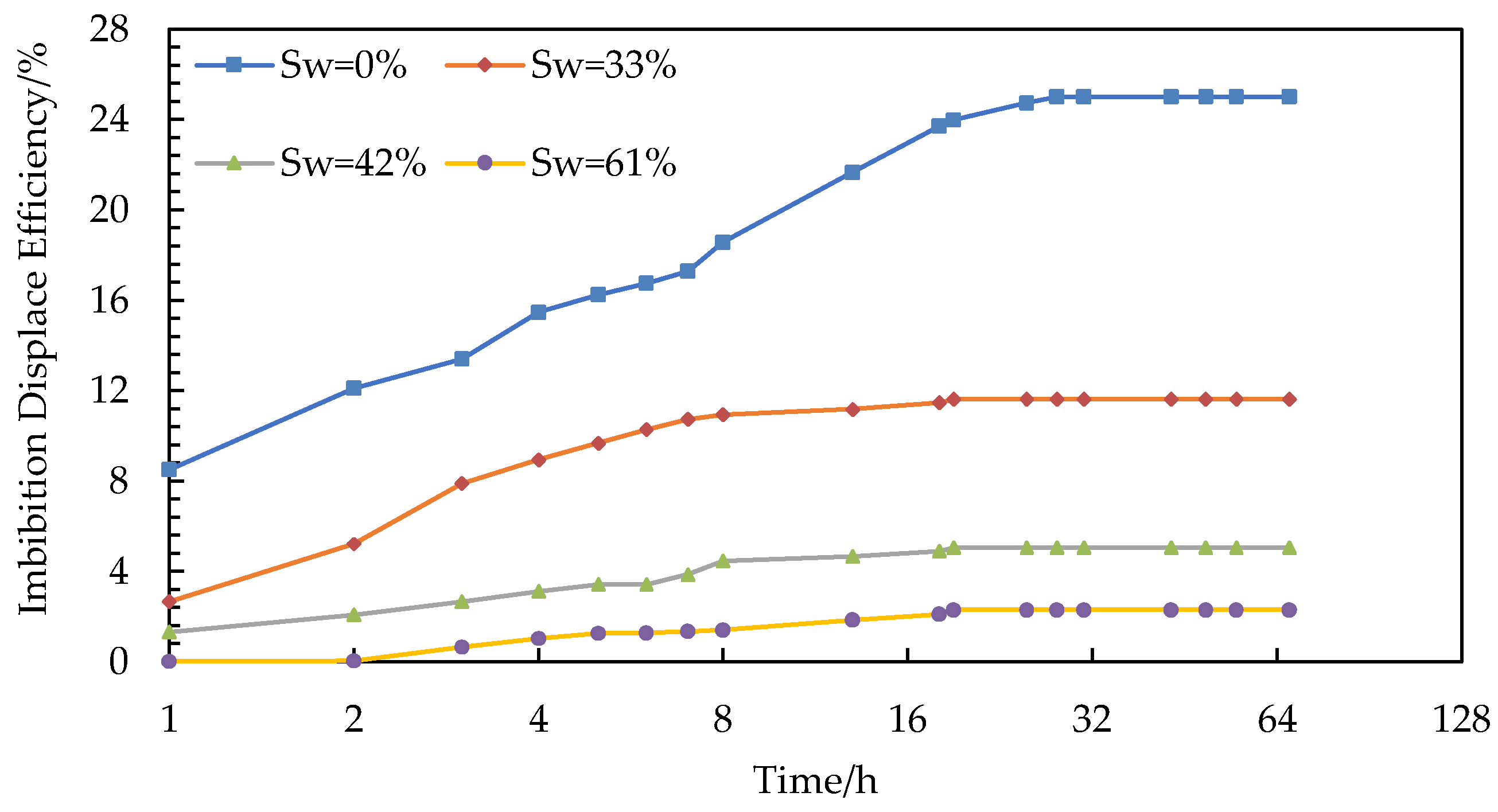 Energies 14 07093 g007