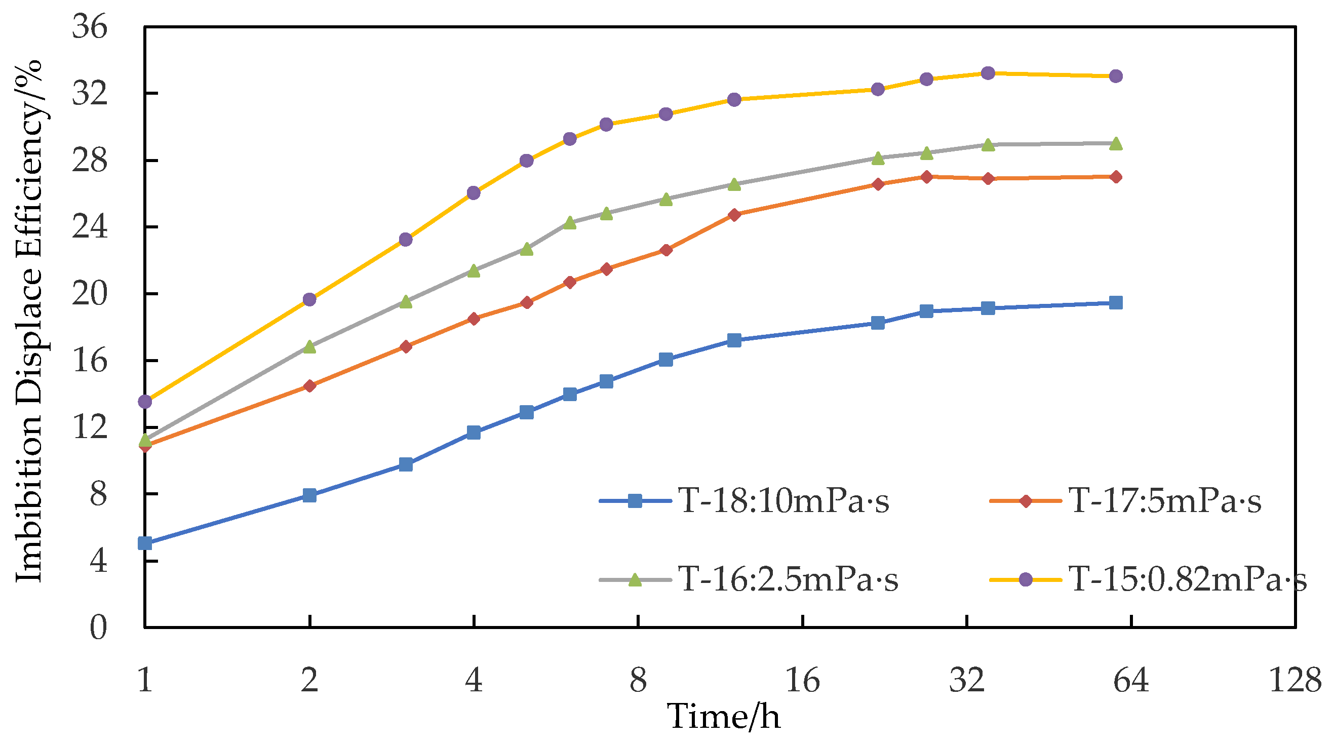 Energies 14 07093 g008