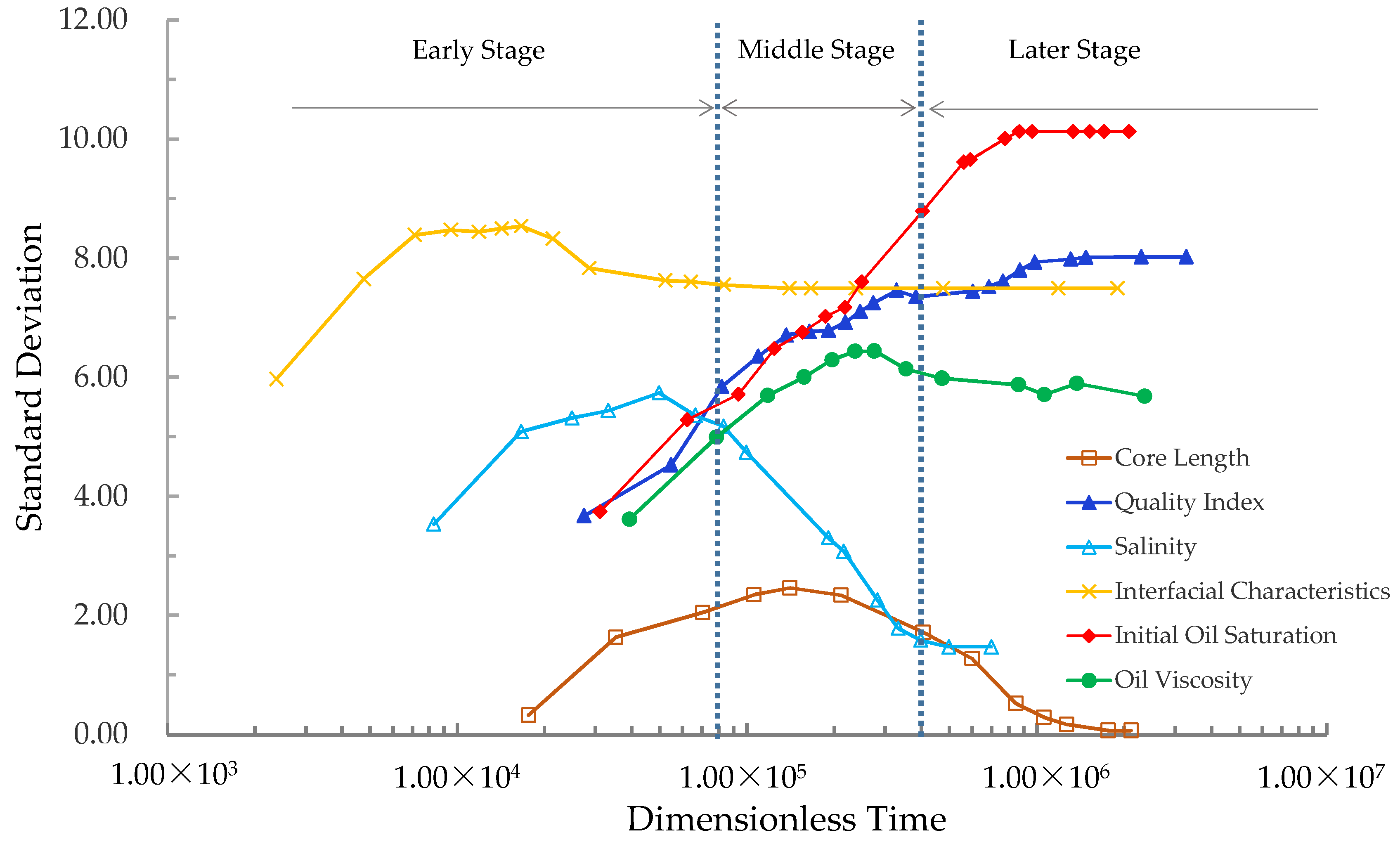 Energies 14 07093 g009