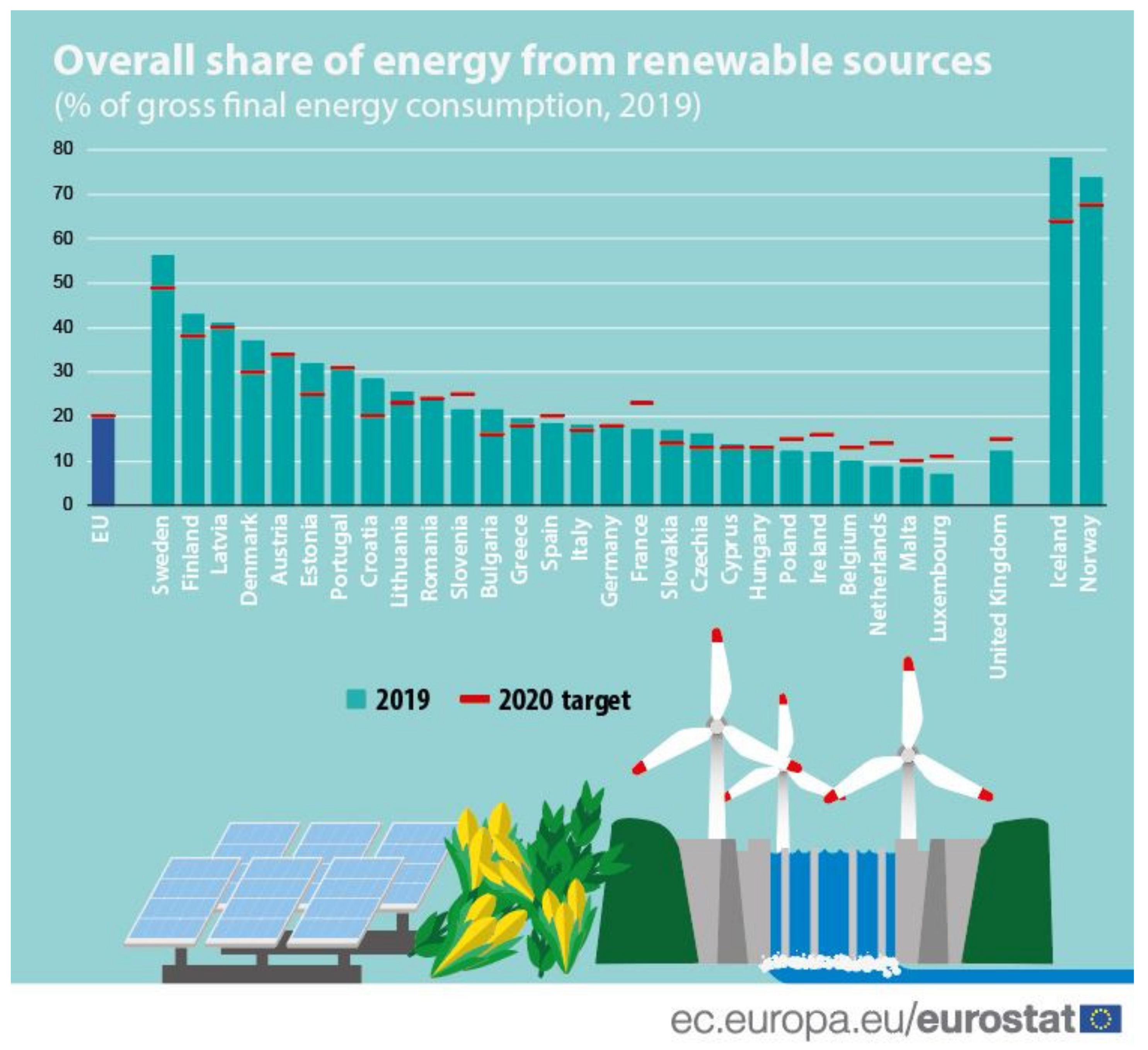 Energies 14 07094 g002