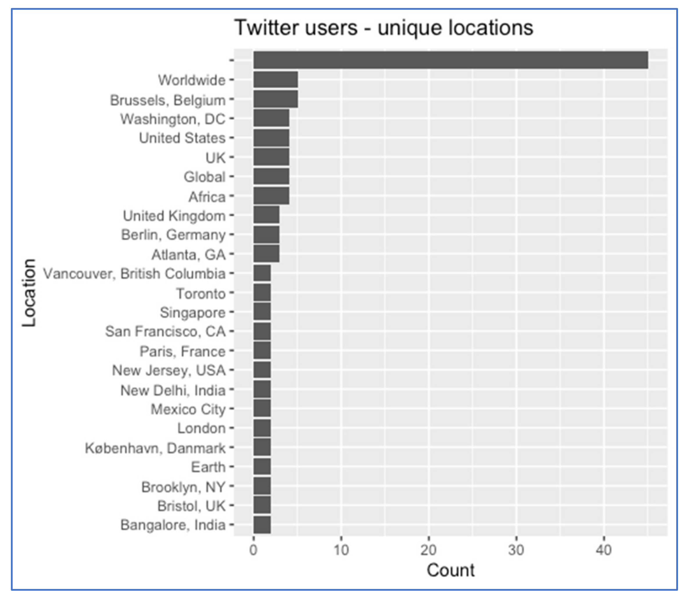 Energies 14 07094 g005