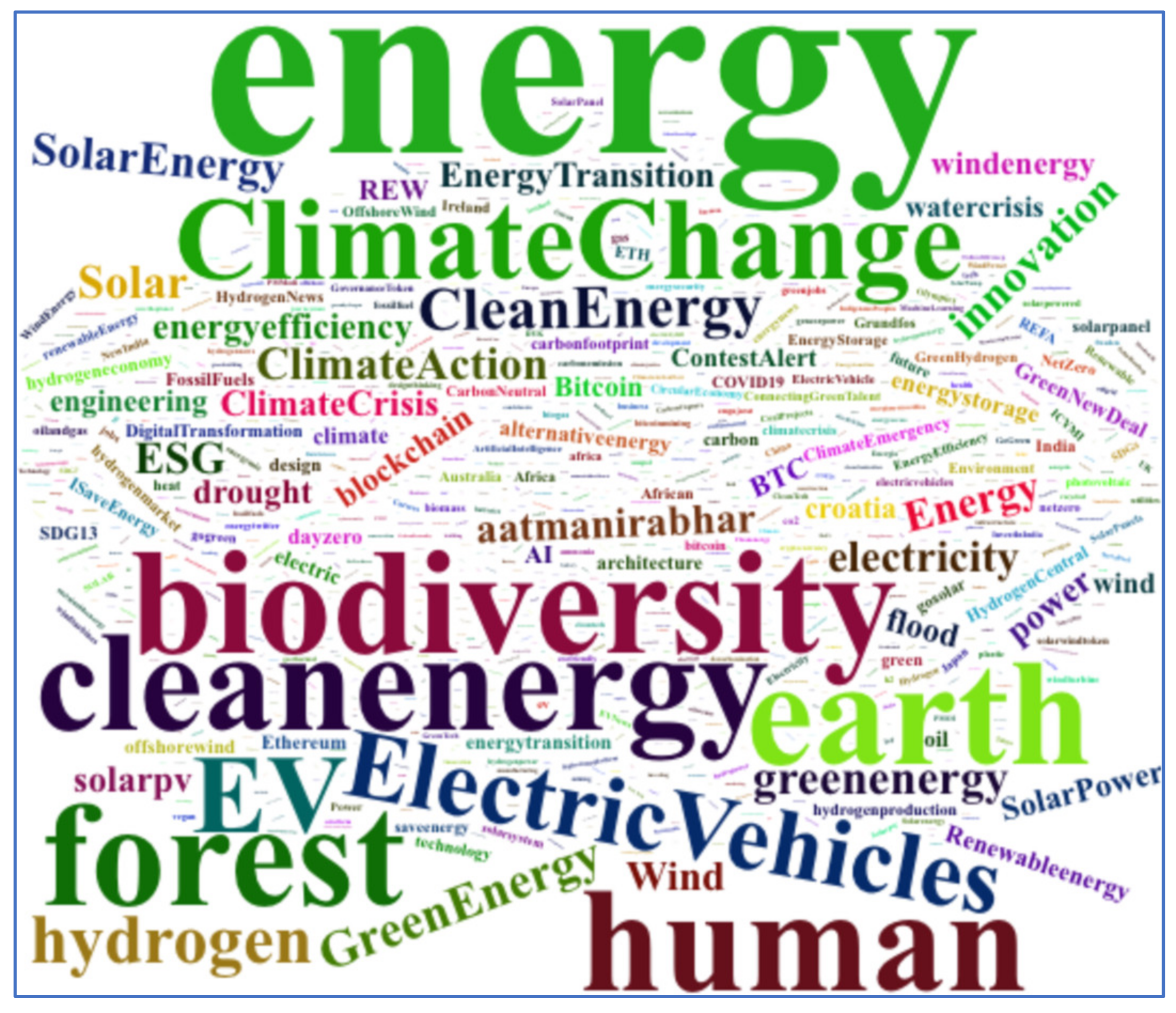 Energies 14 07094 g010