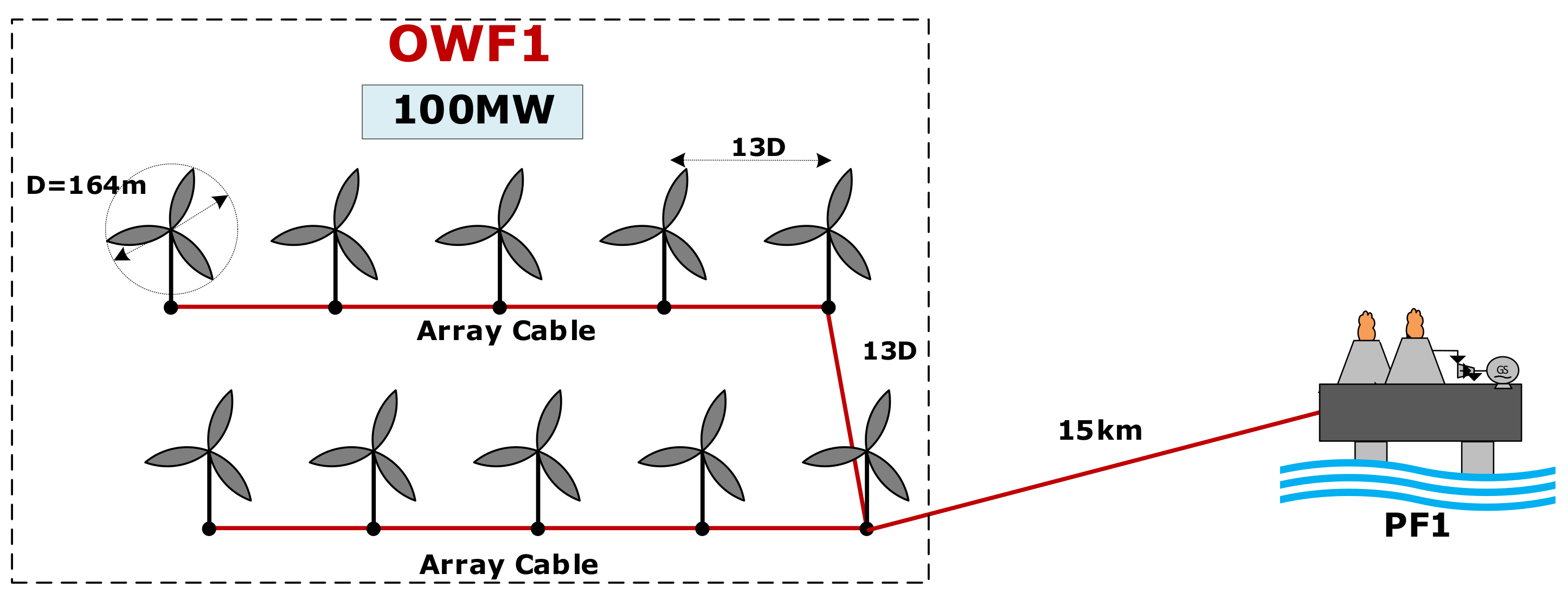 Energies 14 07096 g002