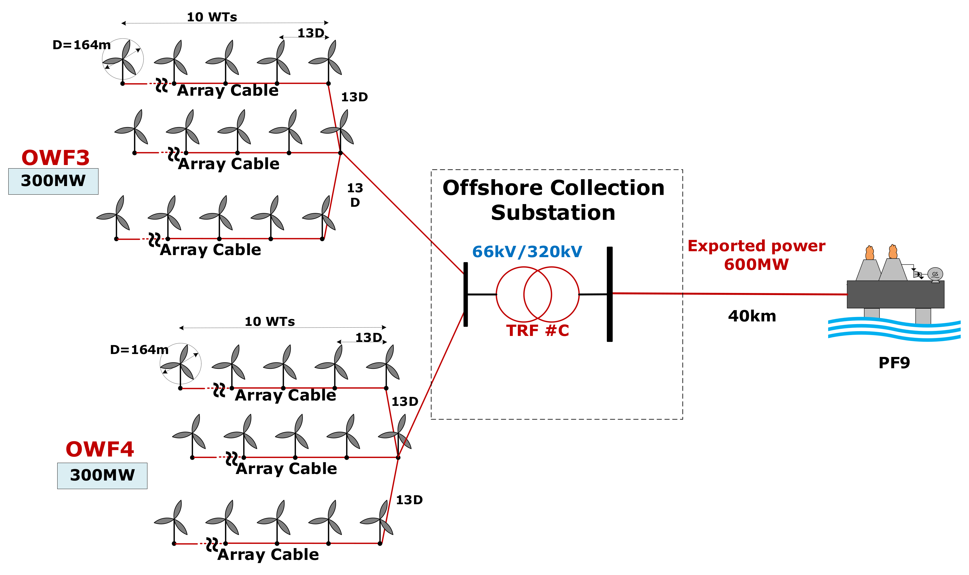 Energies 14 07096 g004