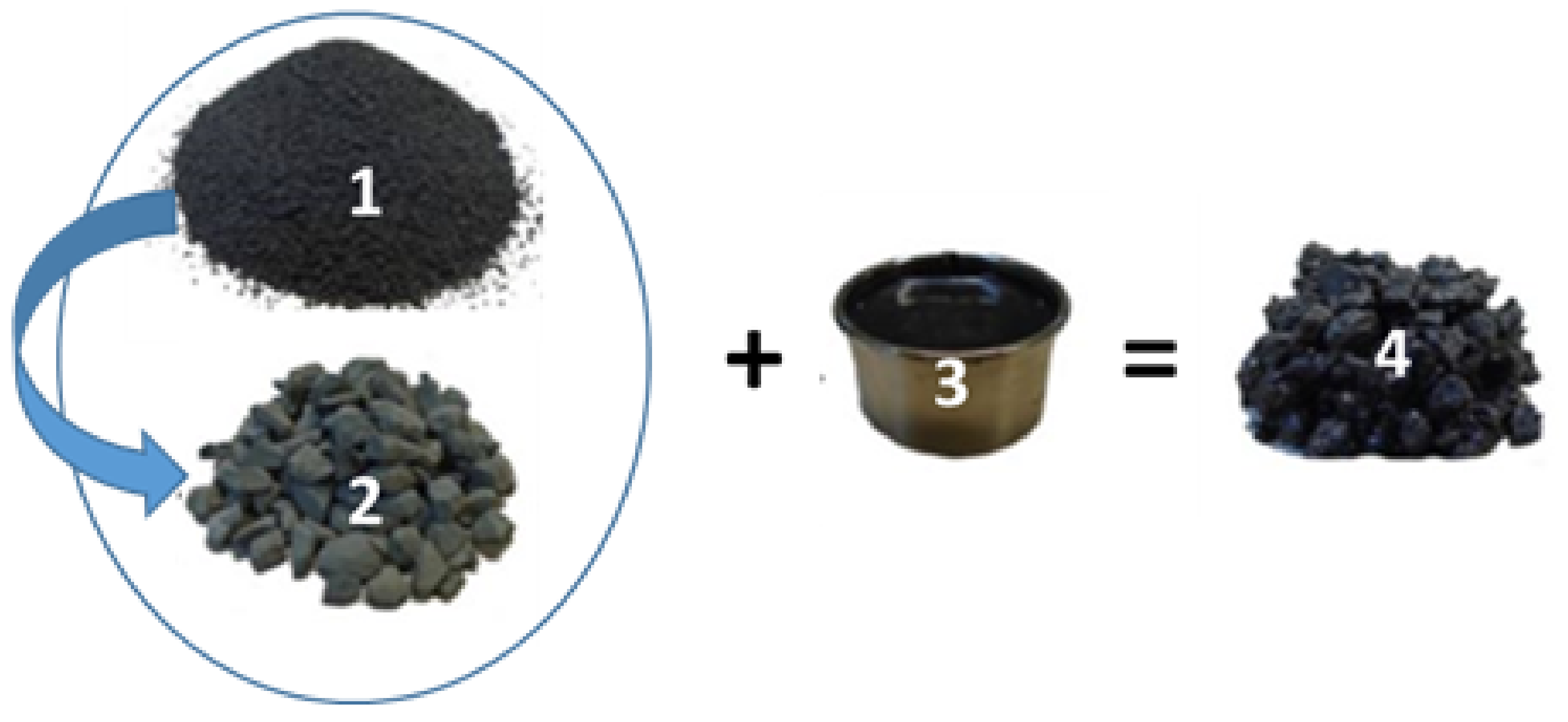 Energies 14 07099 g002 550