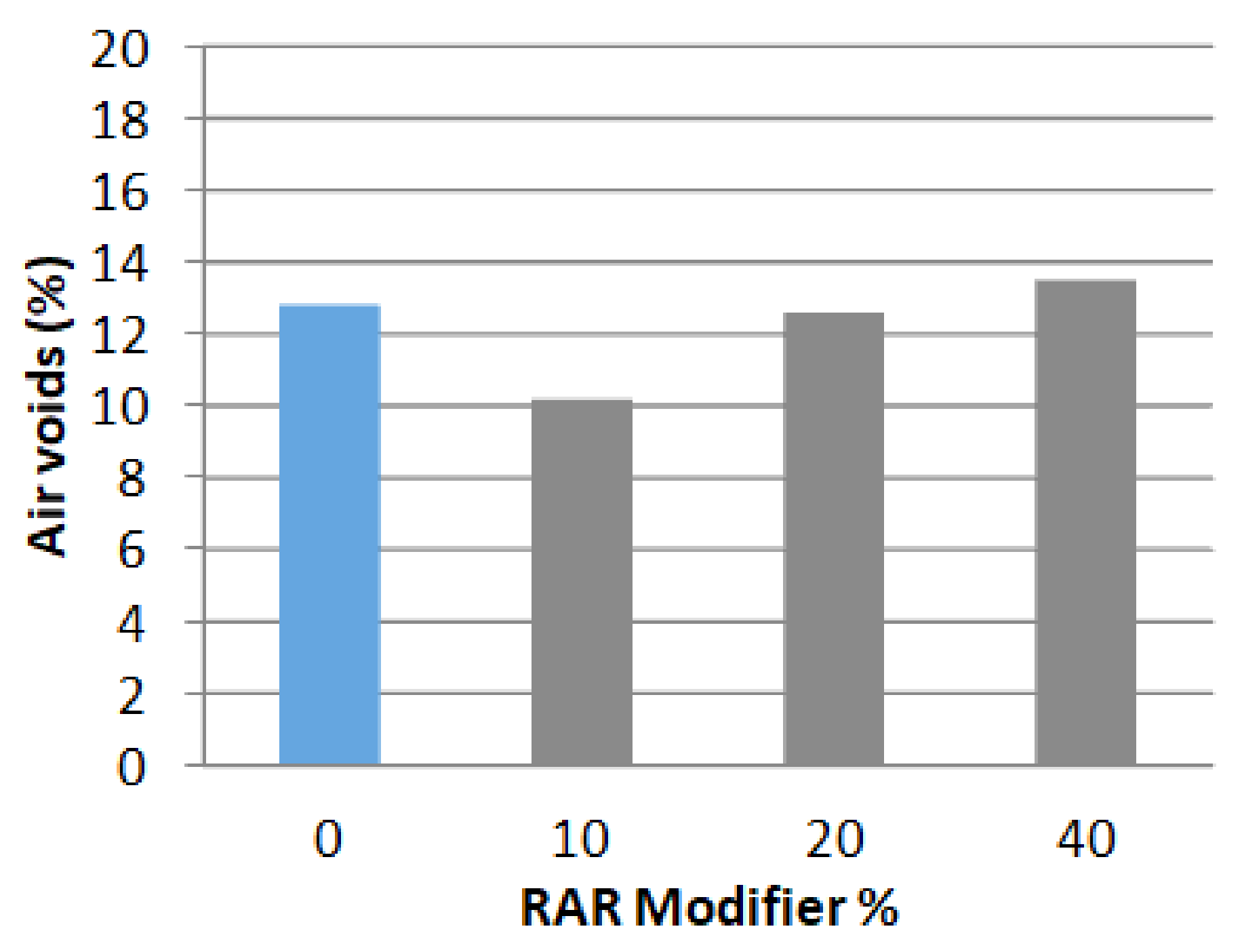 Energies 14 07099 g010 550
