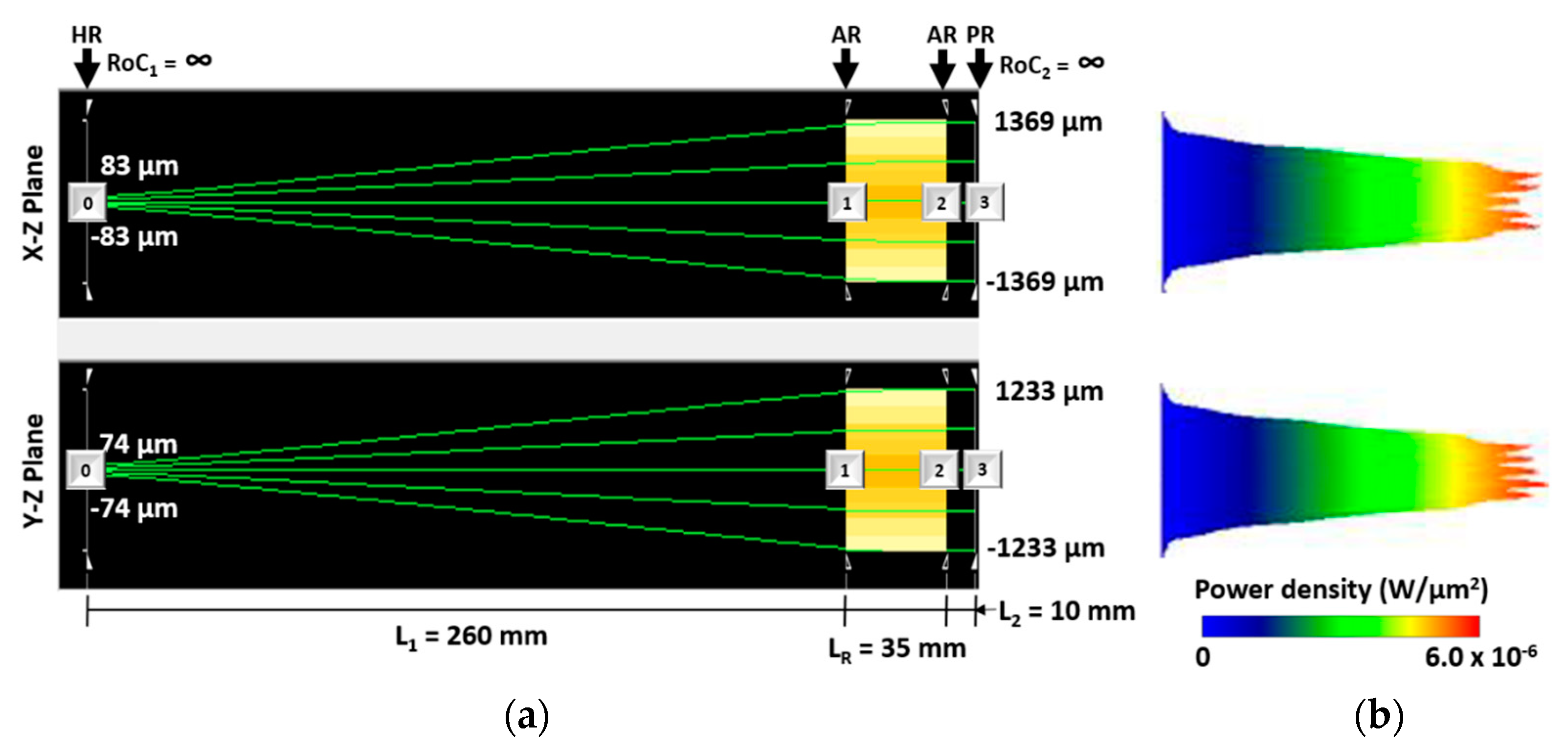 Energies 14 07102 g007 550