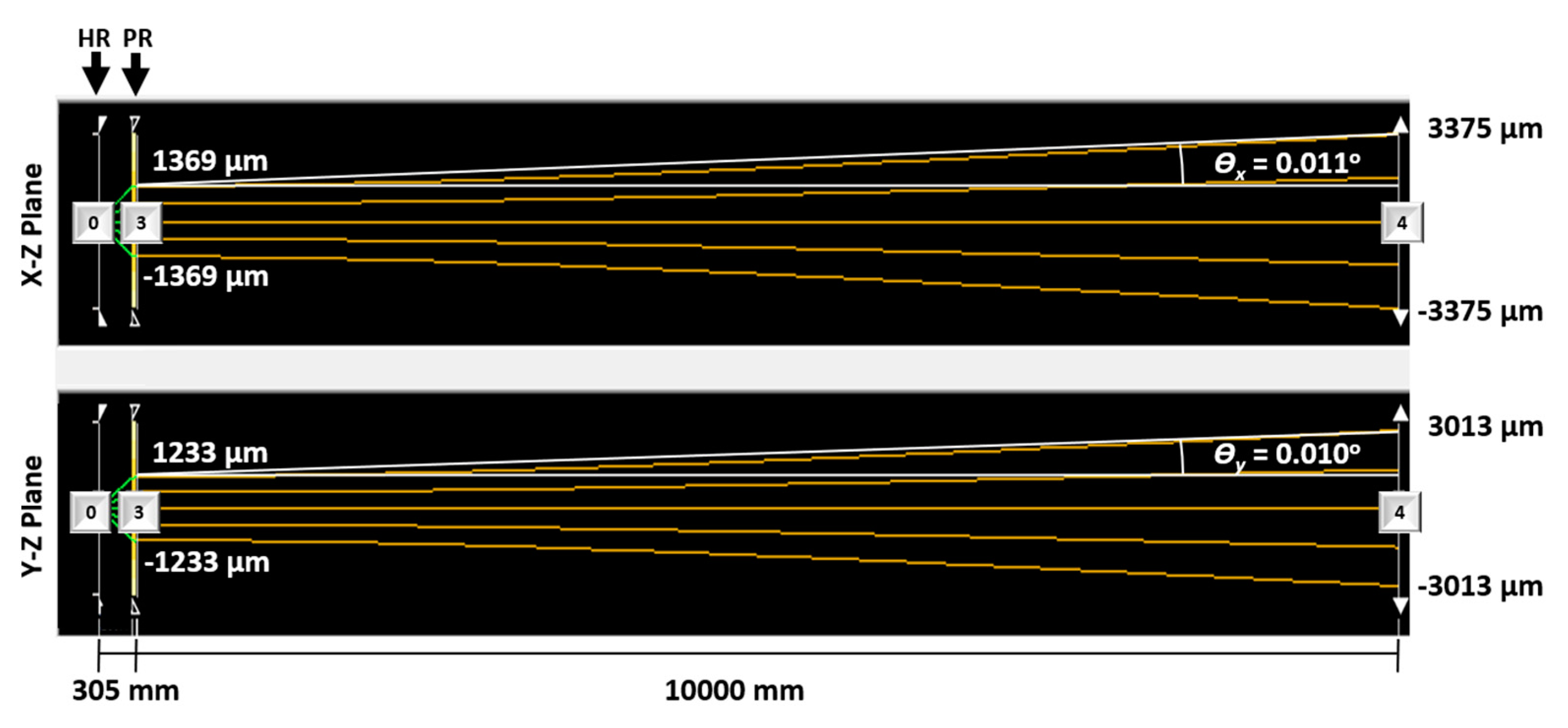 Energies 14 07102 g009 550