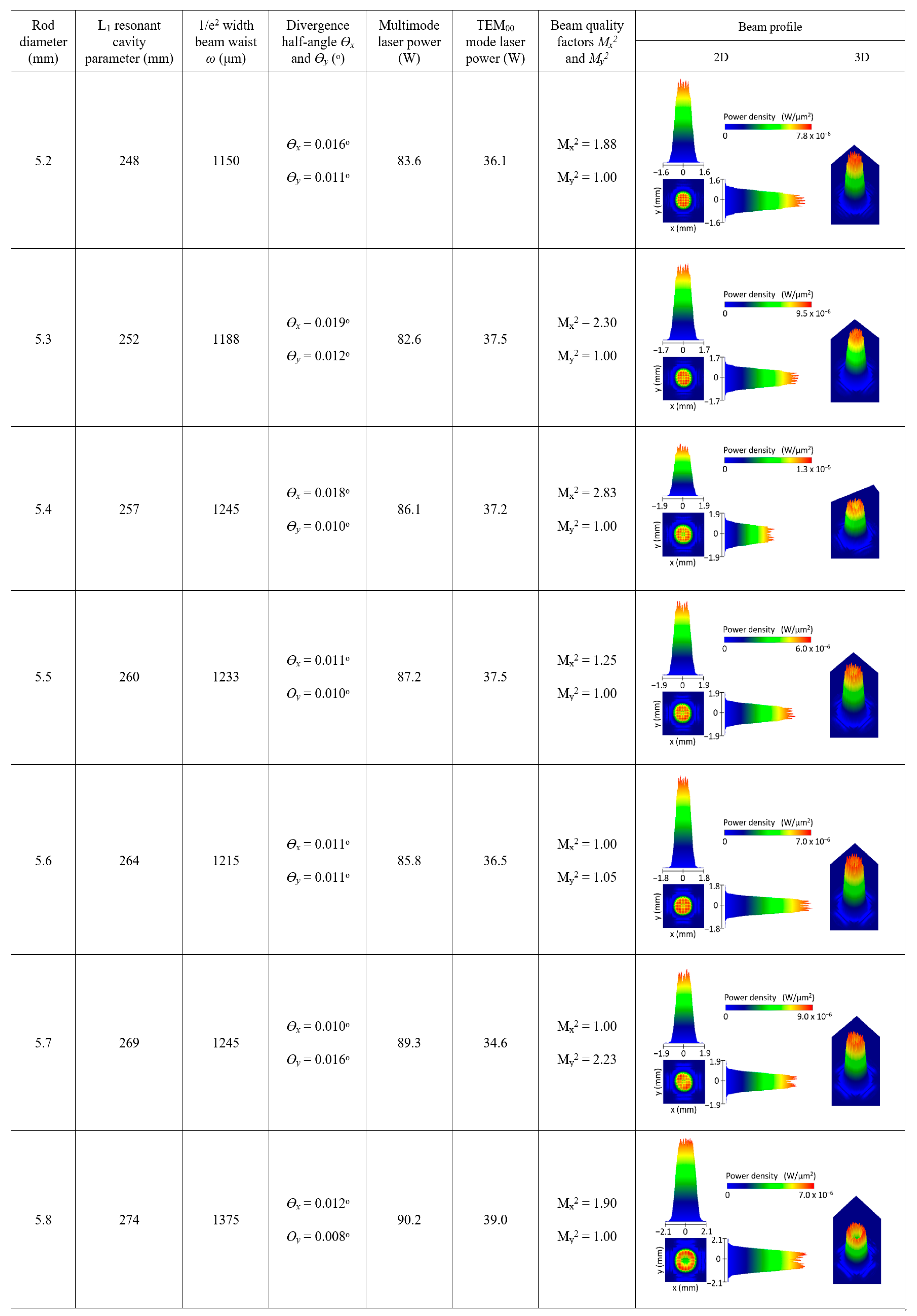 Energies 14 07102 g010 550