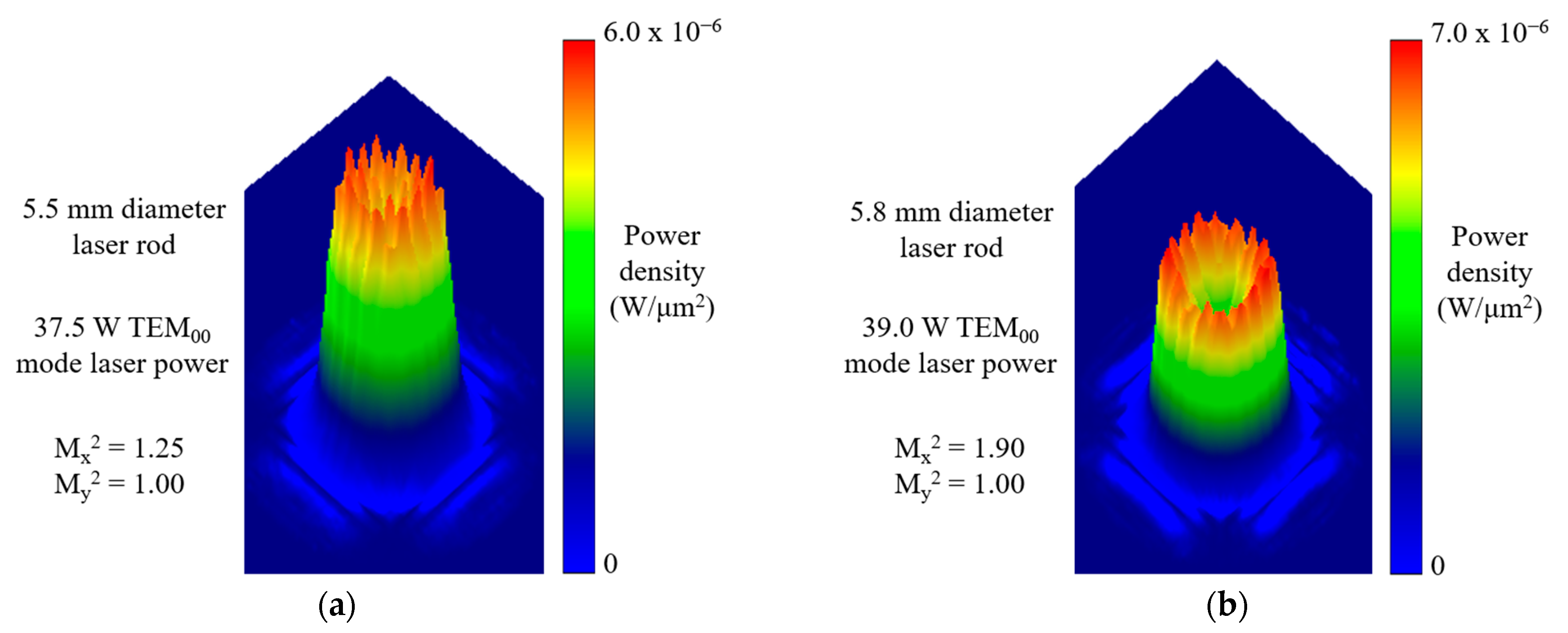 Energies 14 07102 g011 550