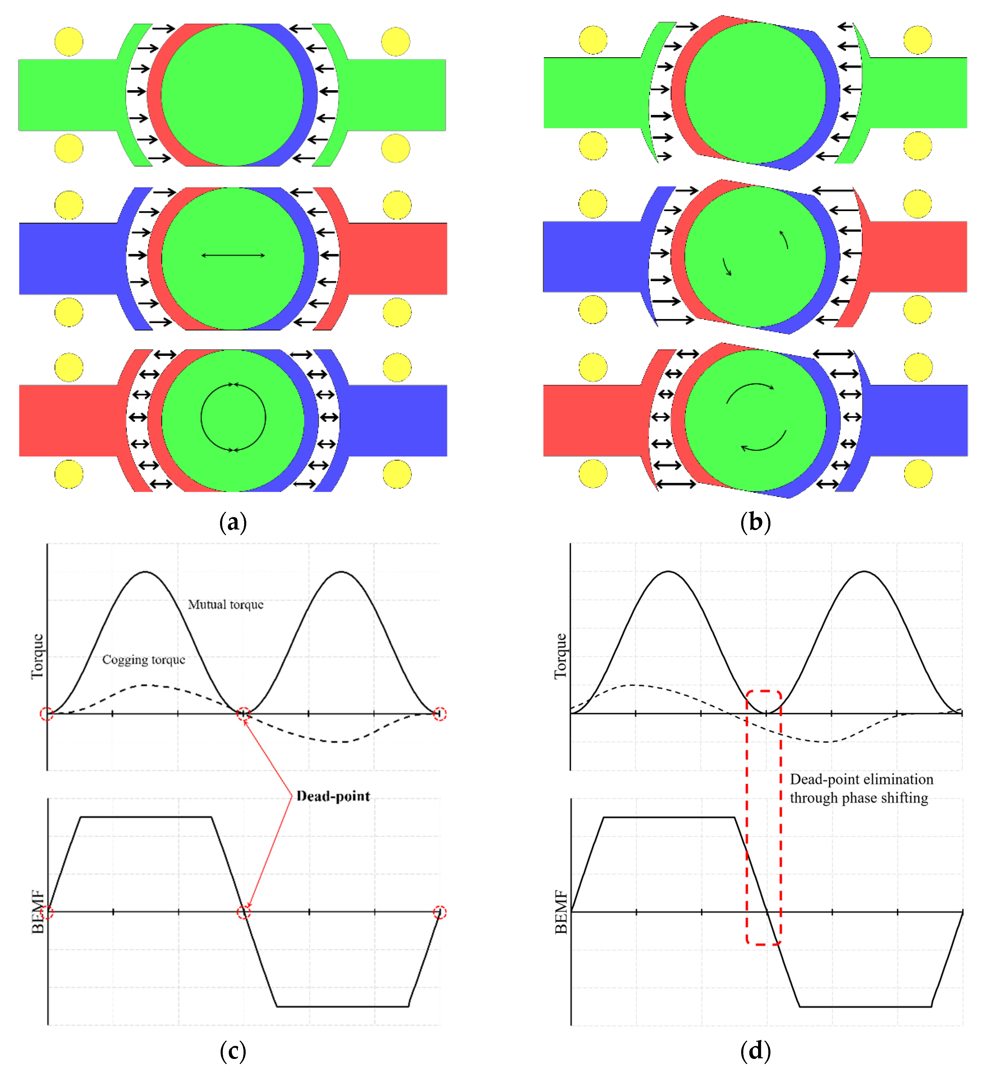 Energies 14 07104 g002