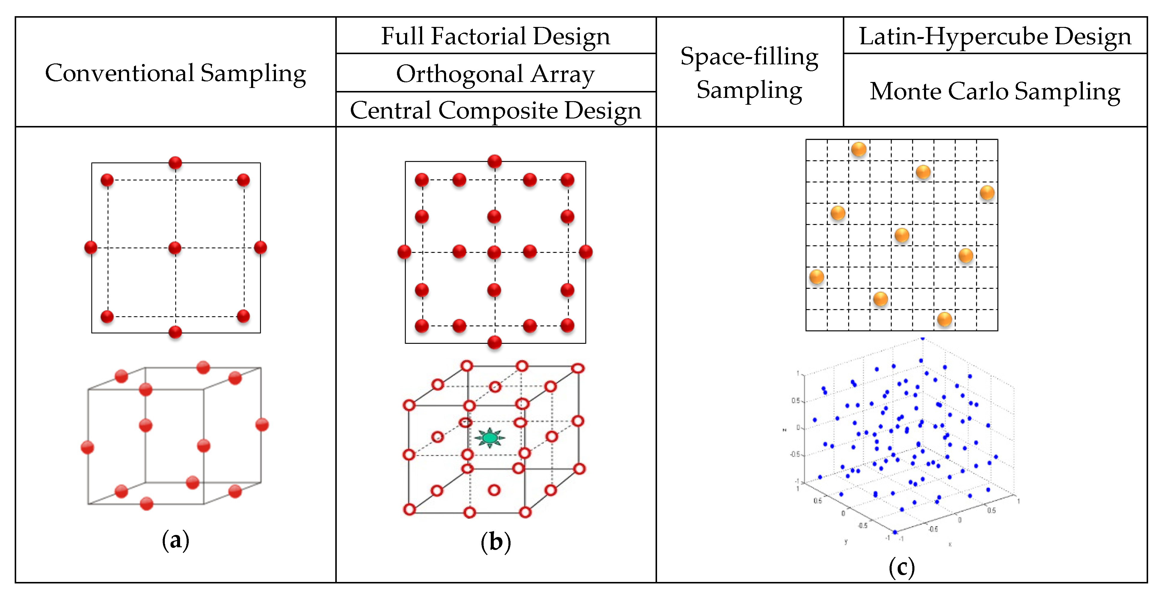 Energies 14 07104 g005