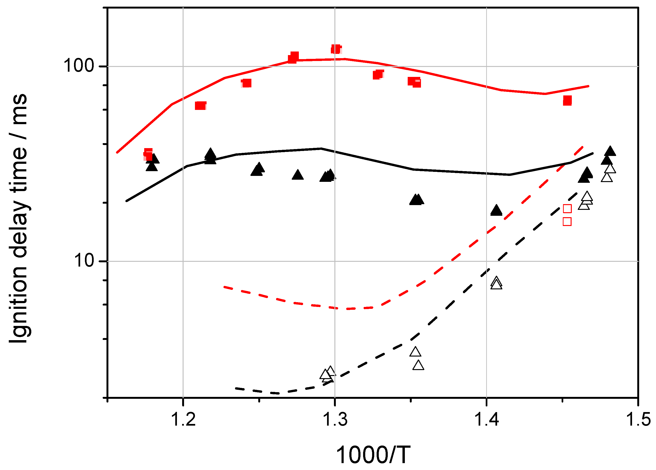Energies 14 07105 g004