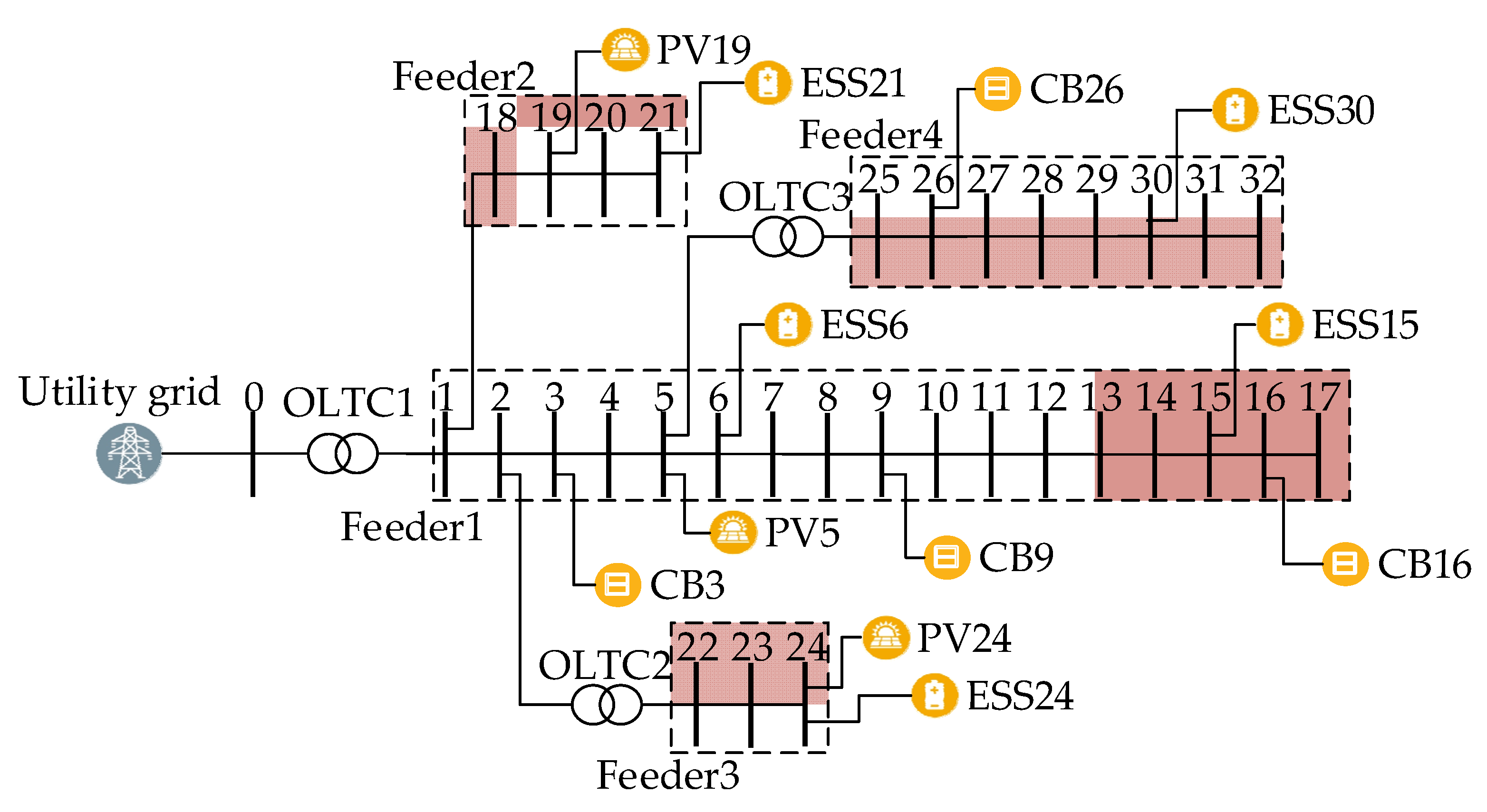 Energies 14 07107 g001