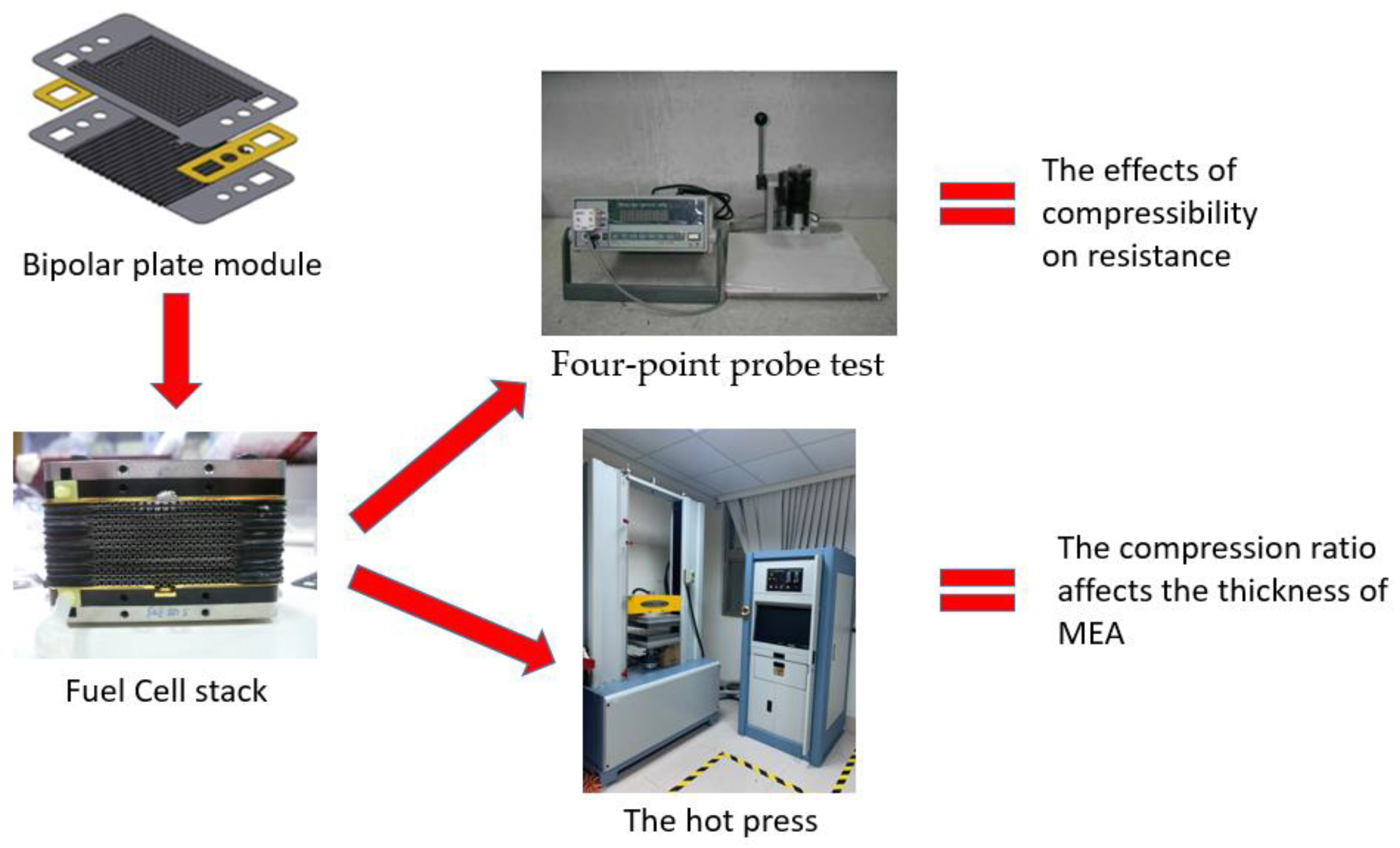 Energies 14 07109 g004