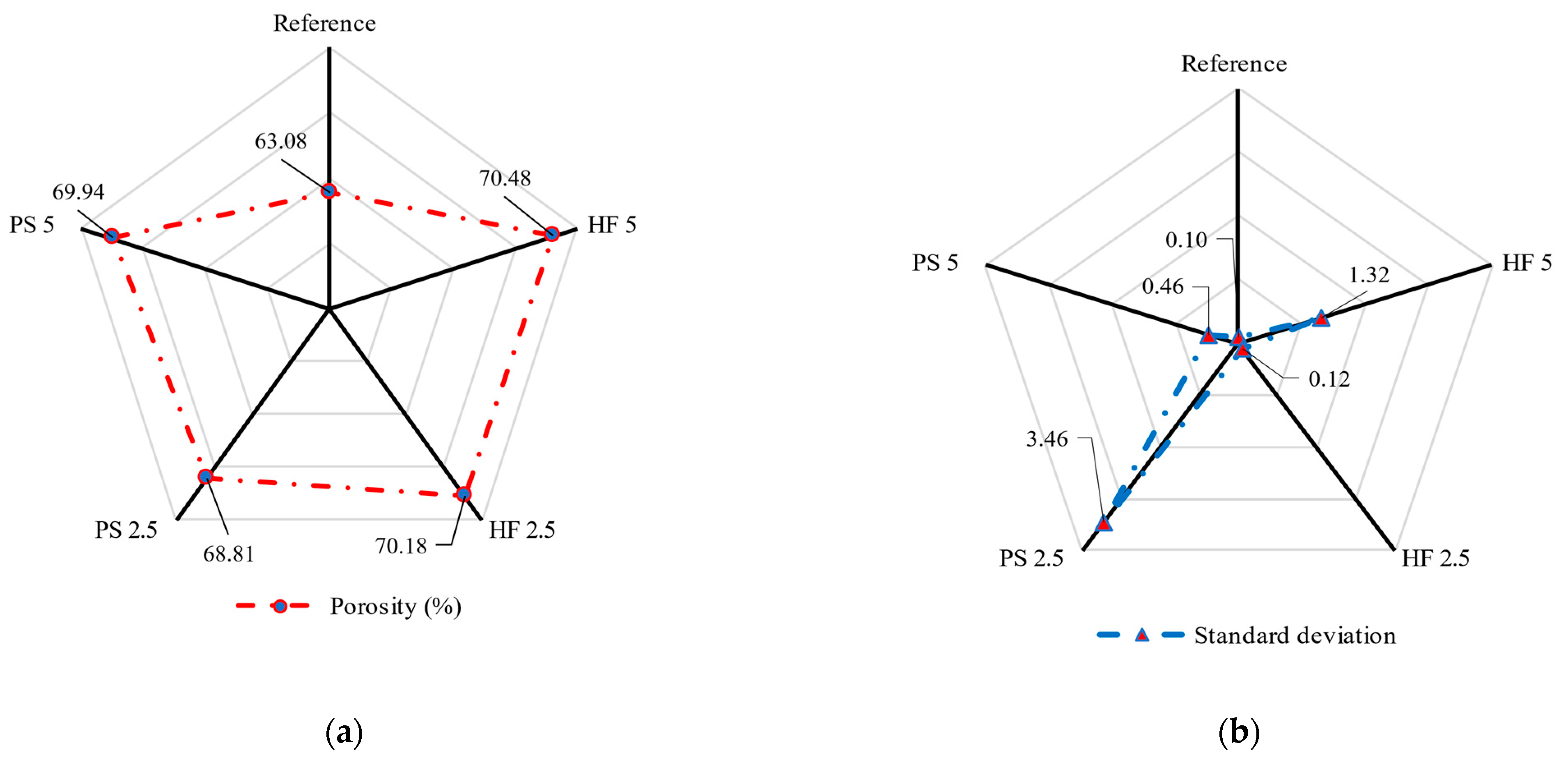 Energies 14 07110 g007