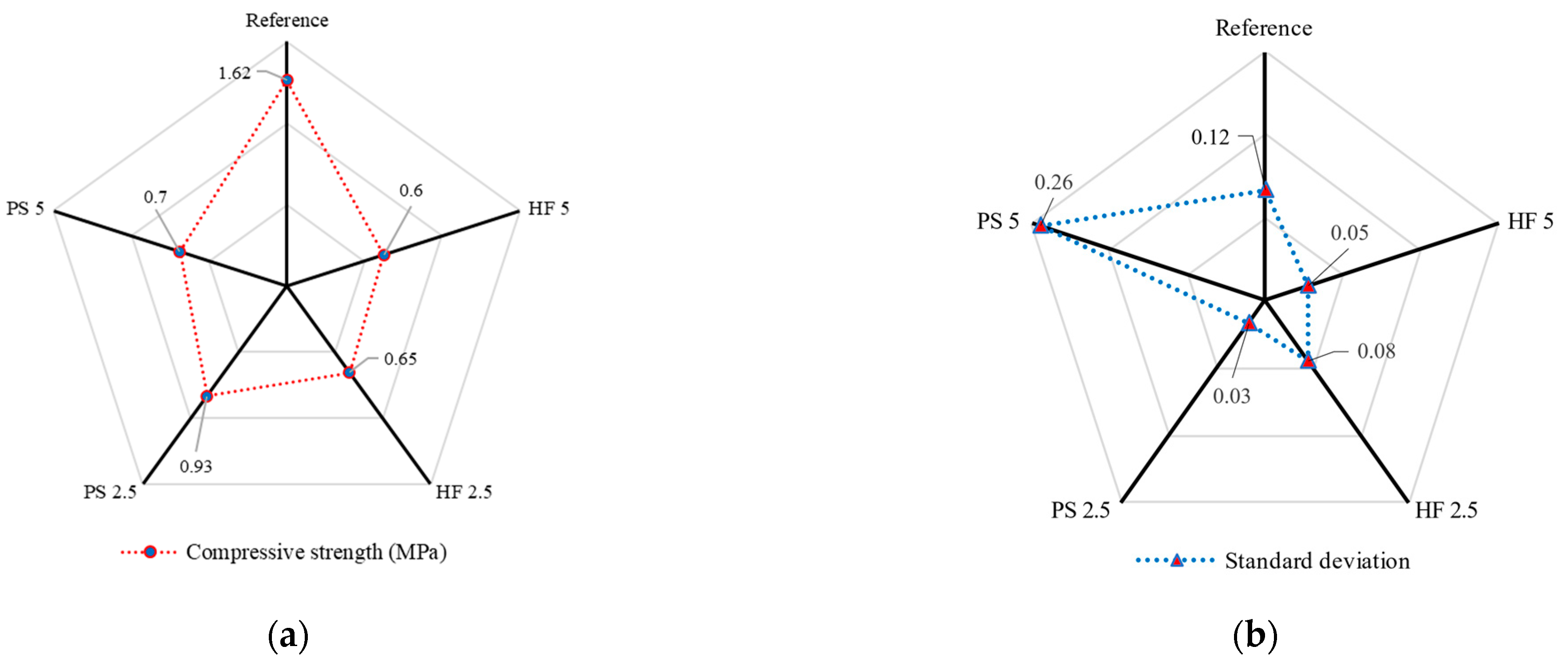 Energies 14 07110 g011
