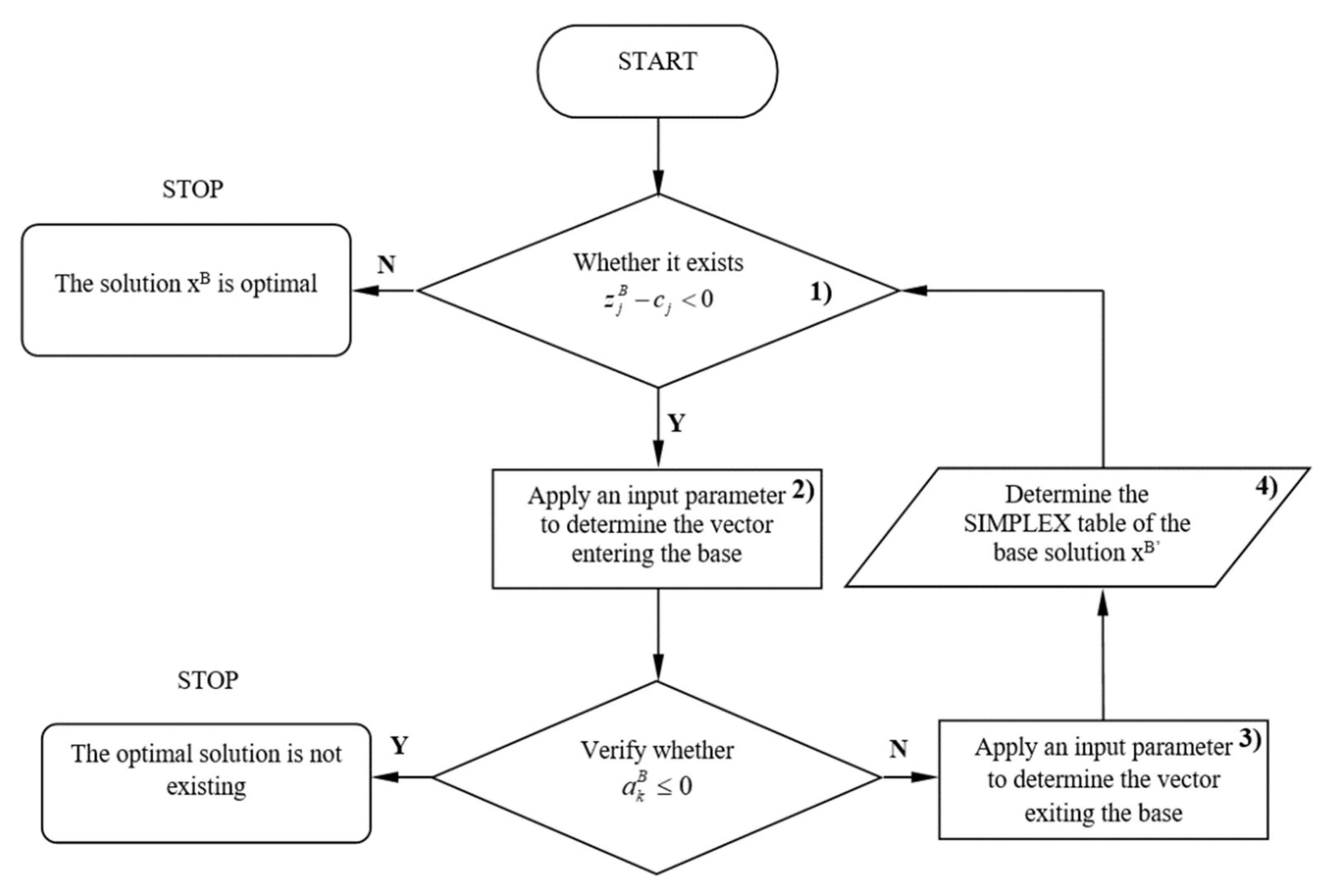 Energies 14 07111 g002 550