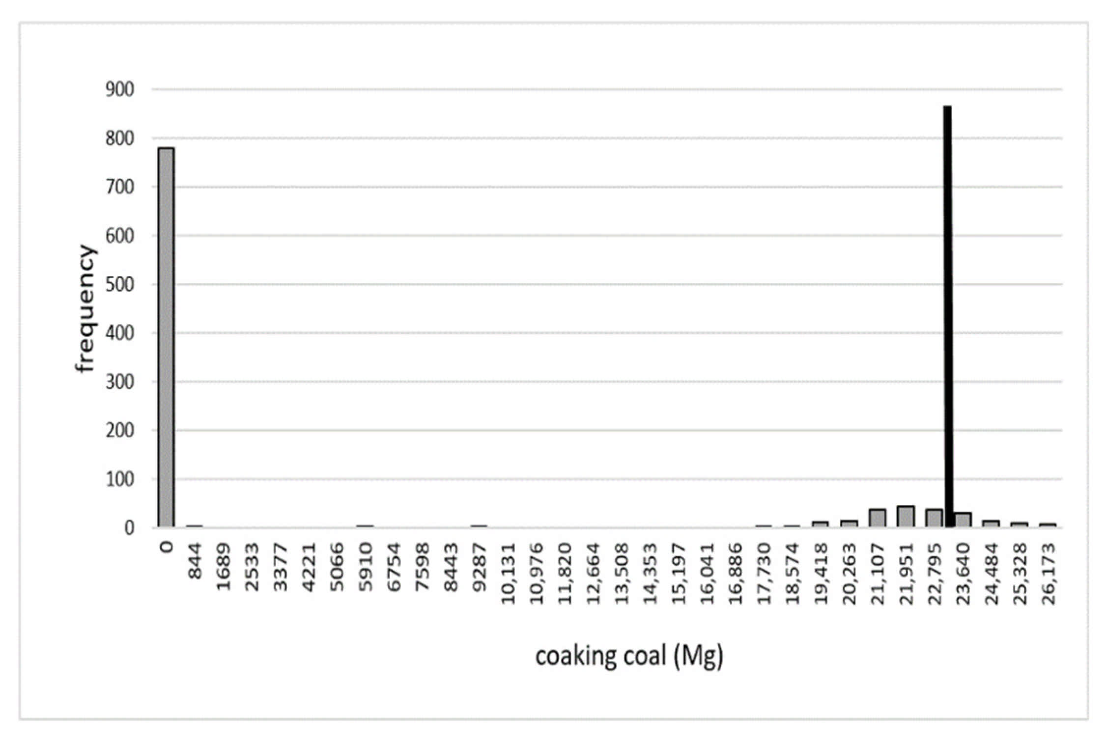 Energies 14 07111 g0a20 550