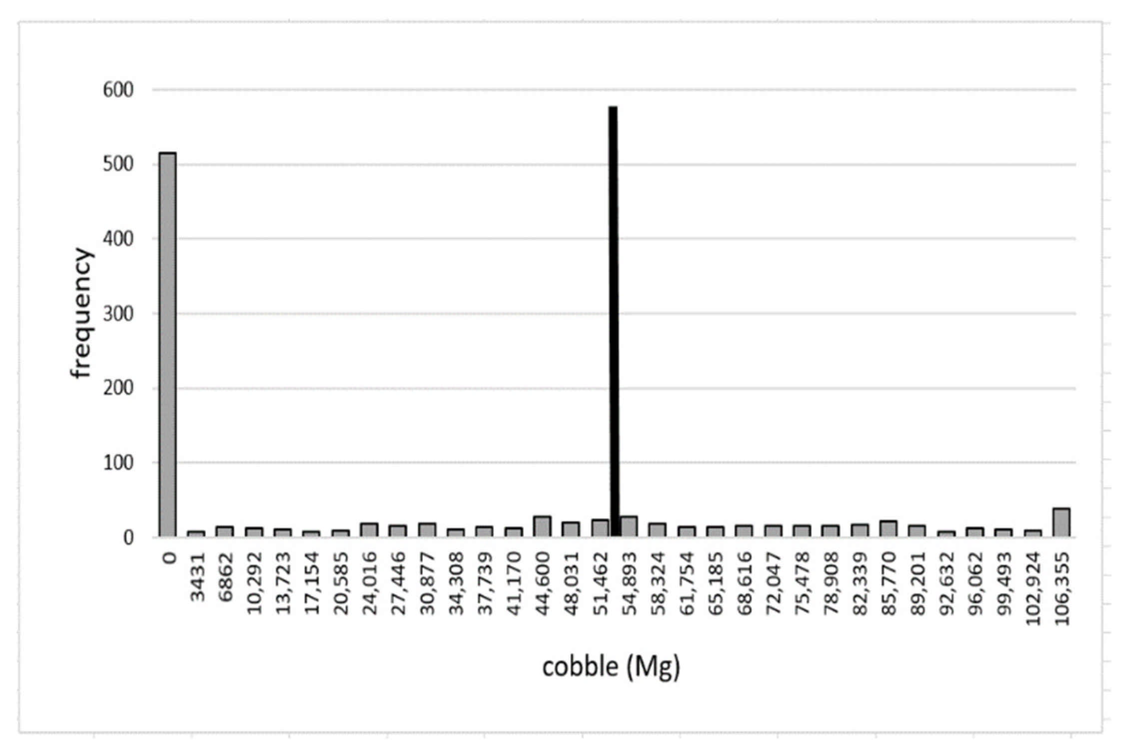 Energies 14 07111 g0a22 550