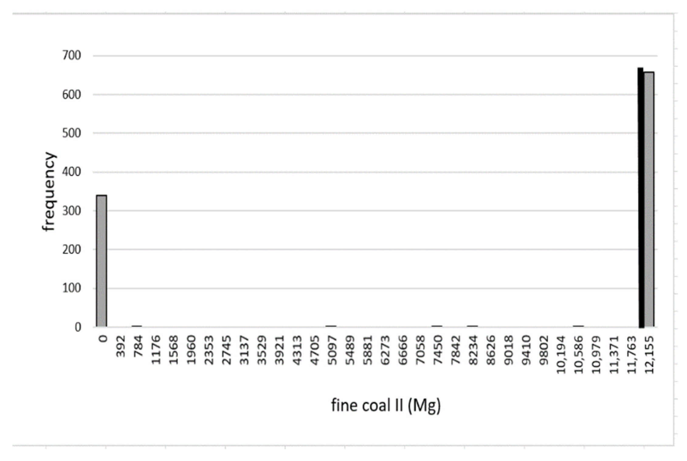 Energies 14 07111 g0a23 550