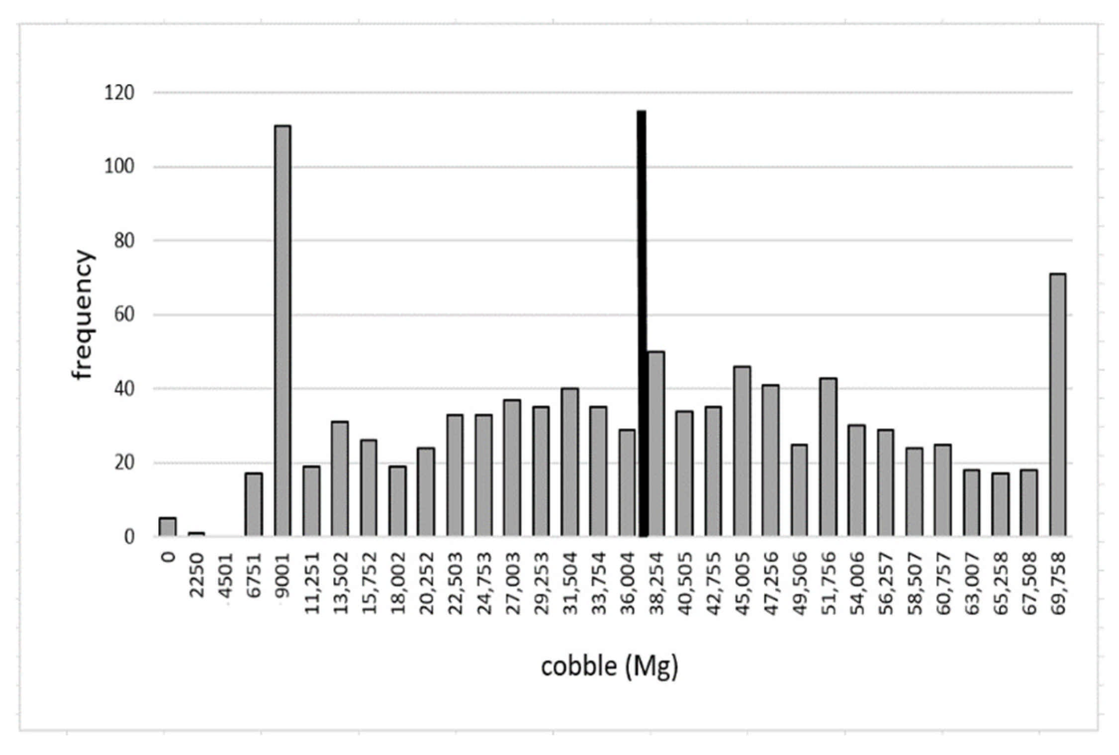 Energies 14 07111 g0a7 550