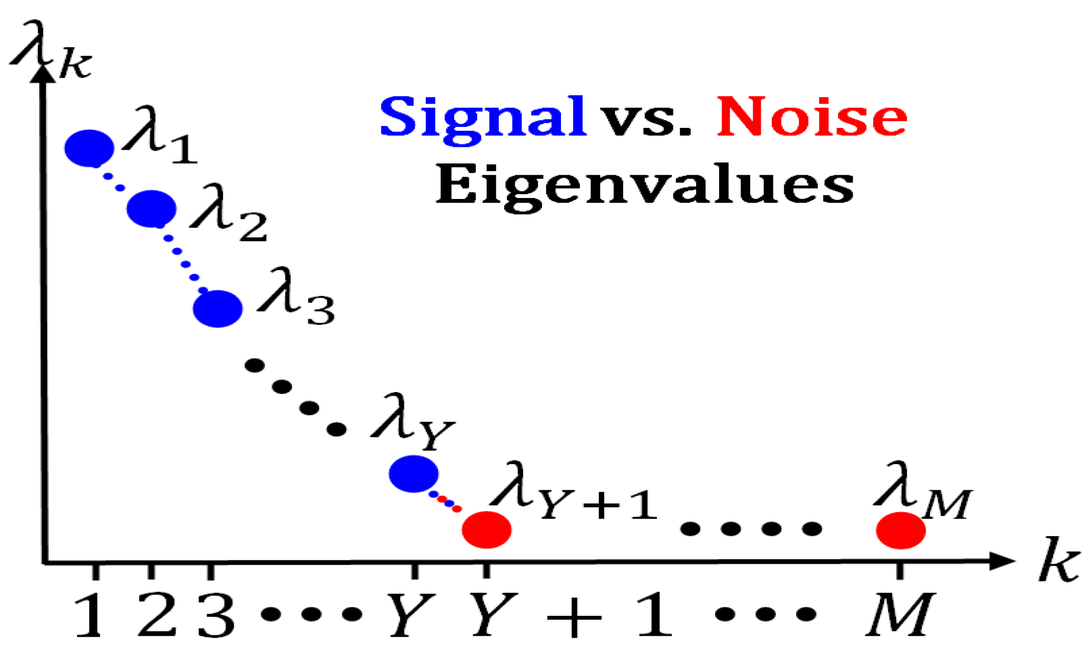 Energies 14 07112 g002 550