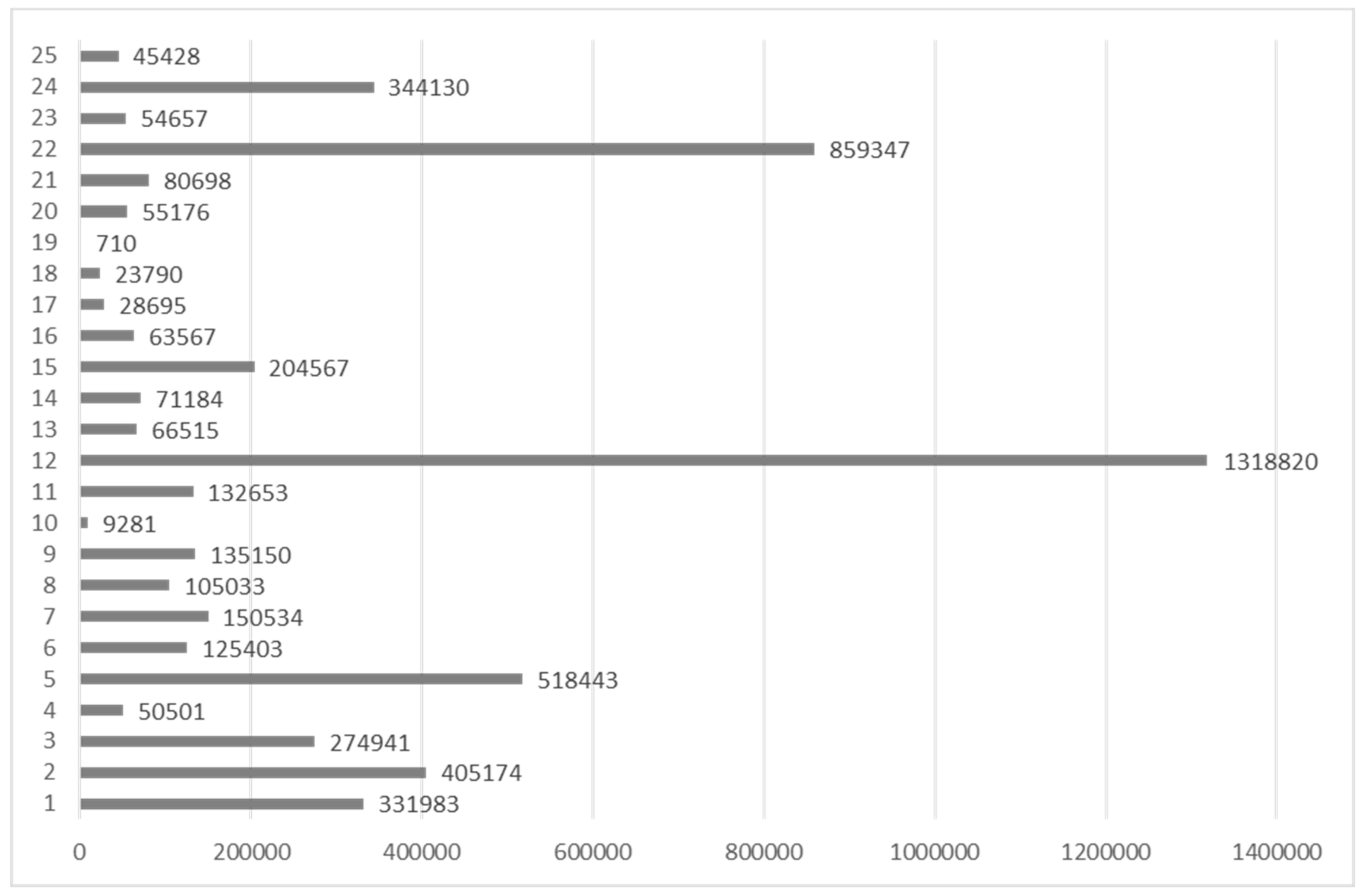Energies 14 07113 g002
