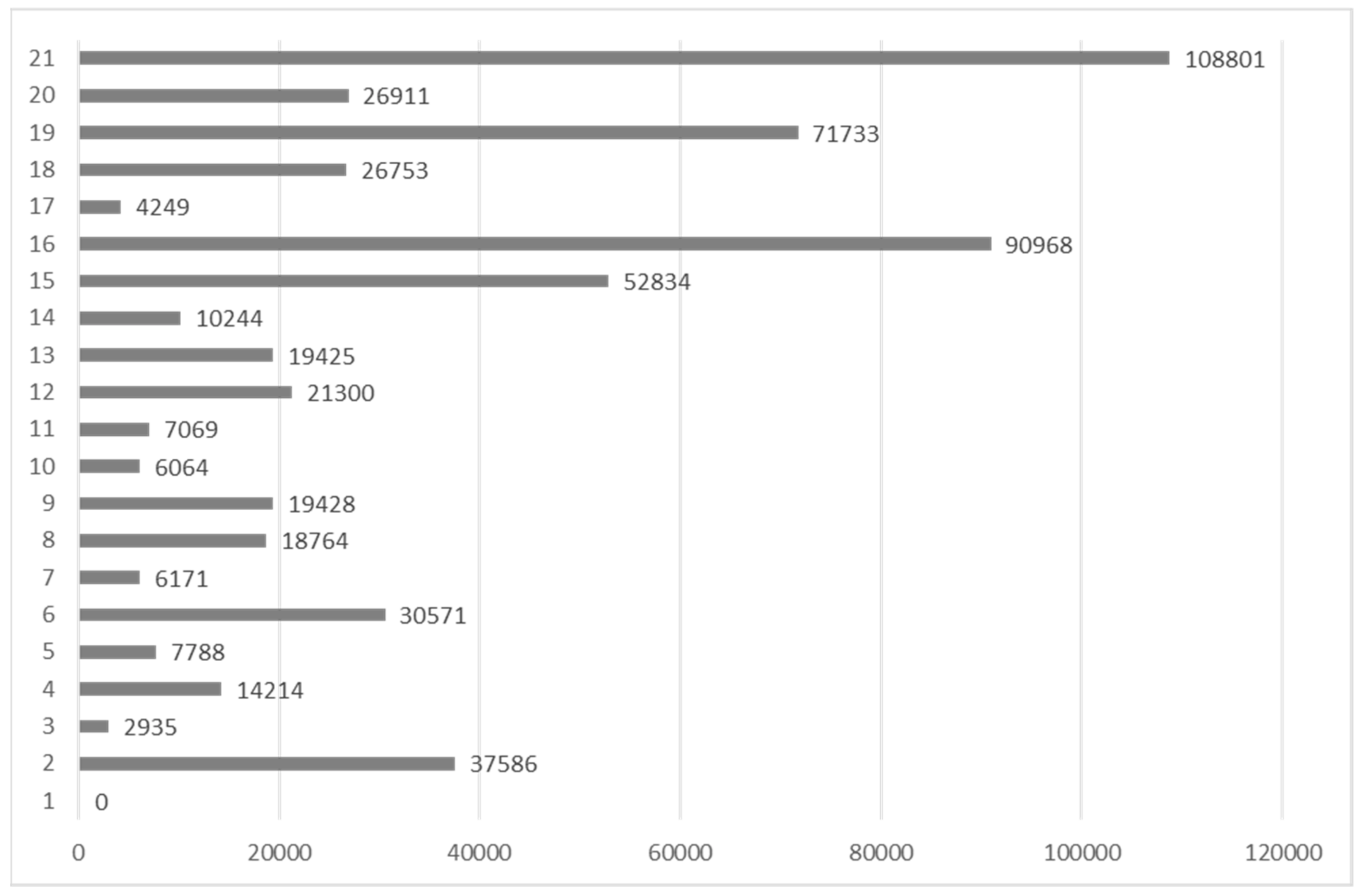 Energies 14 07113 g004