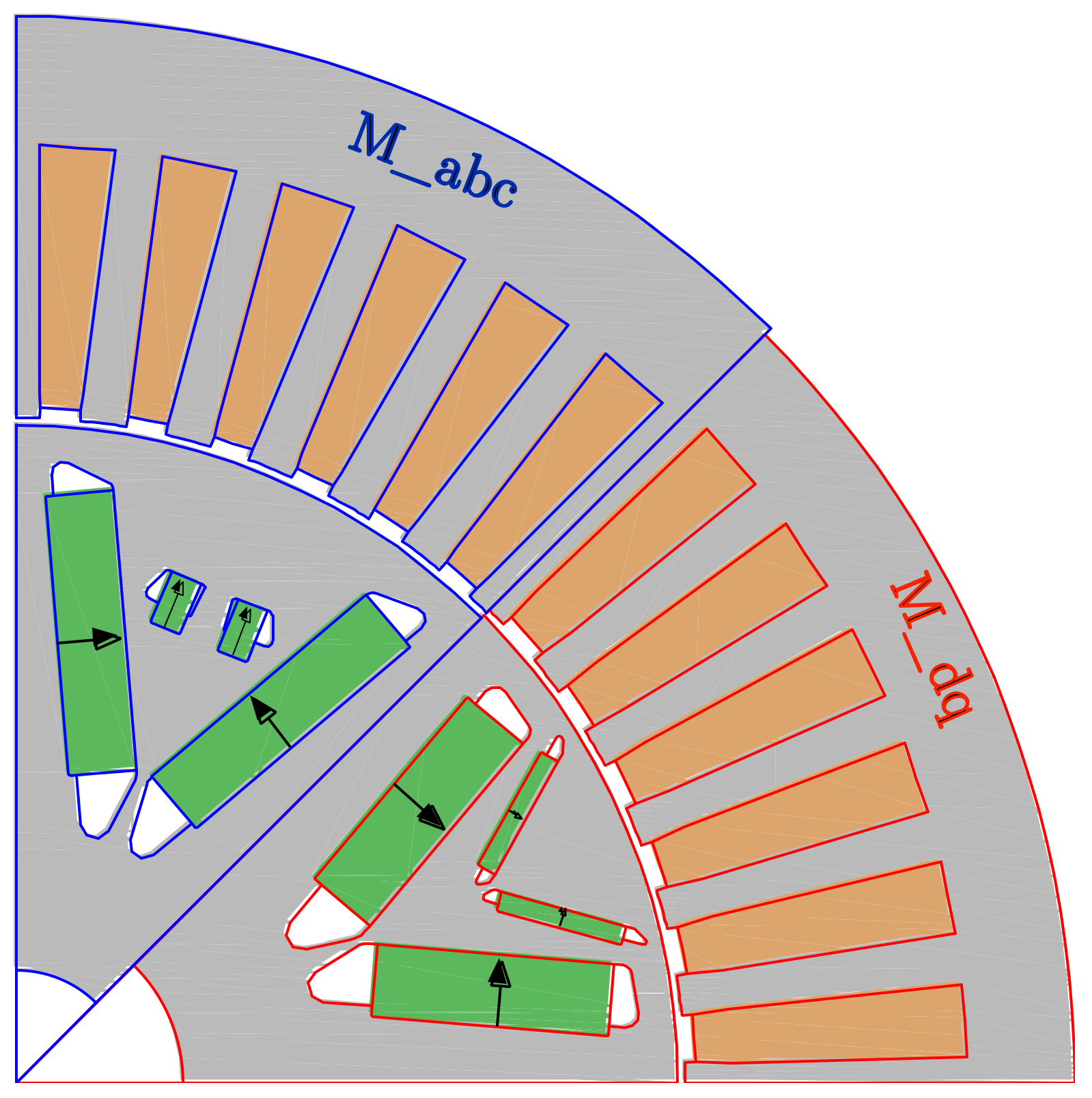 Energies 14 07116 g019