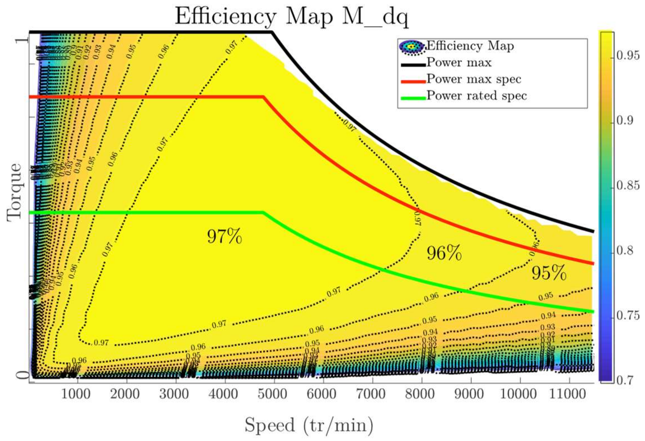 Energies 14 07116 g020
