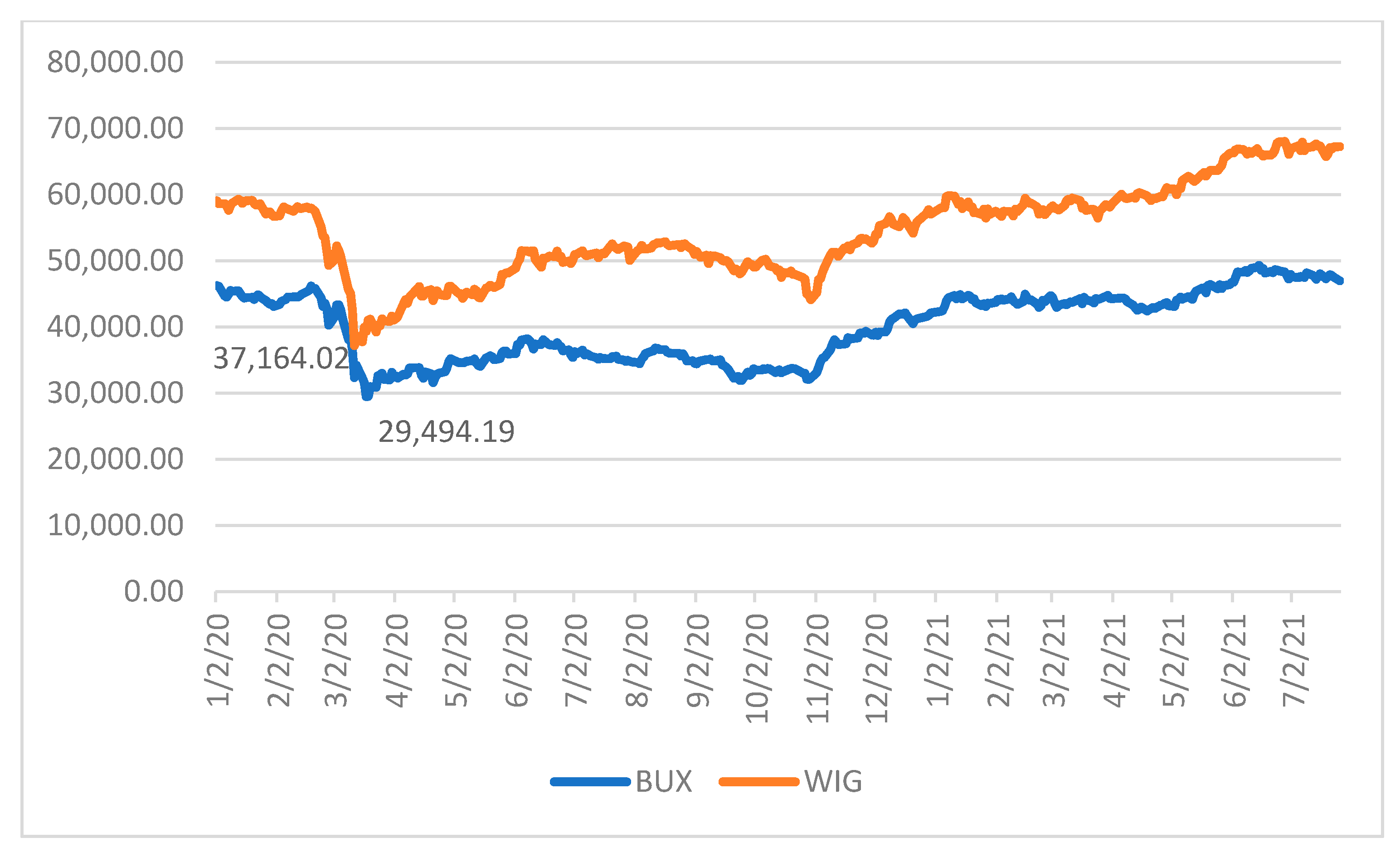 Energies 14 07120 g001 550