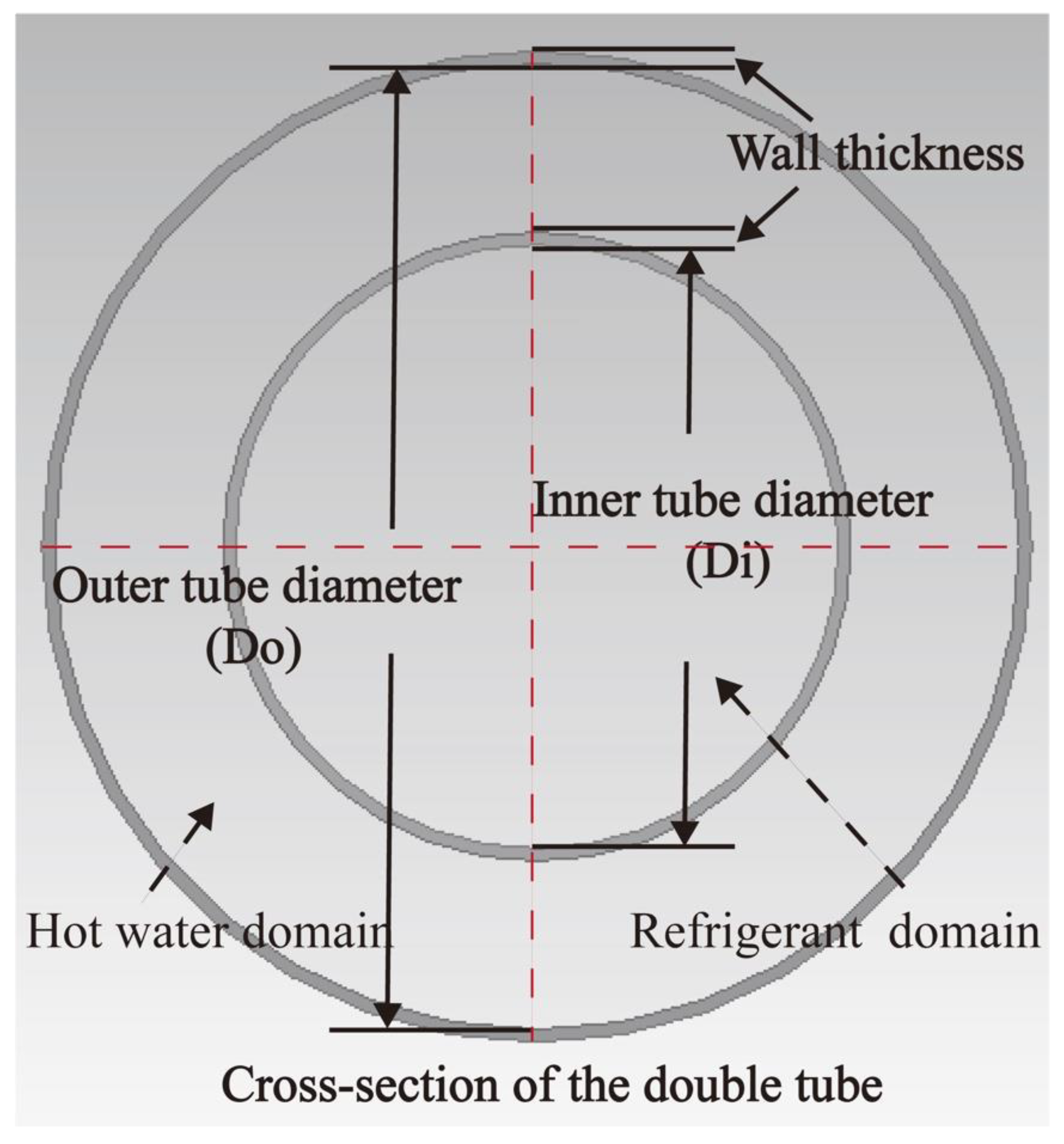 Energies 14 07121 g001
