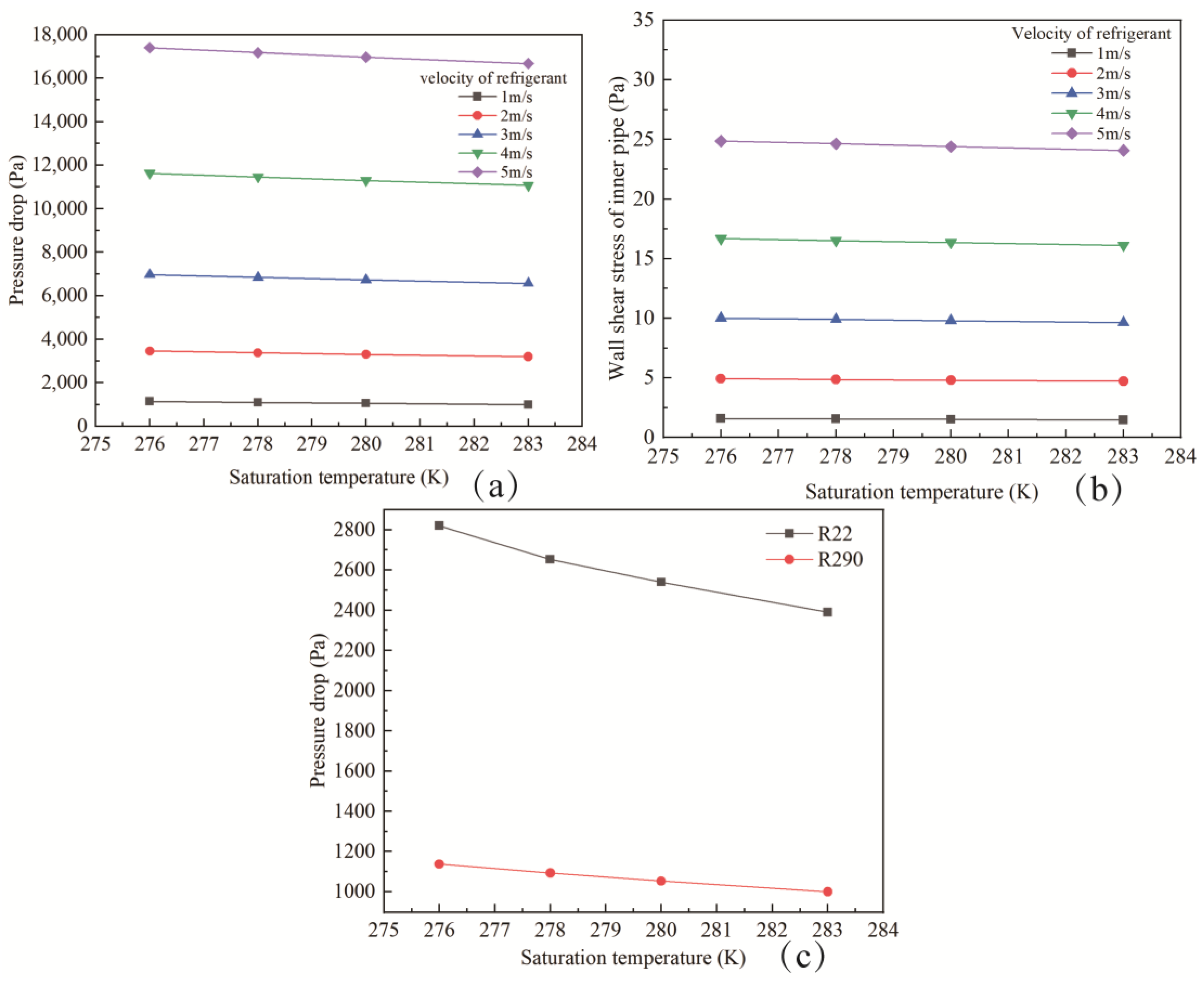 Energies 14 07121 g012