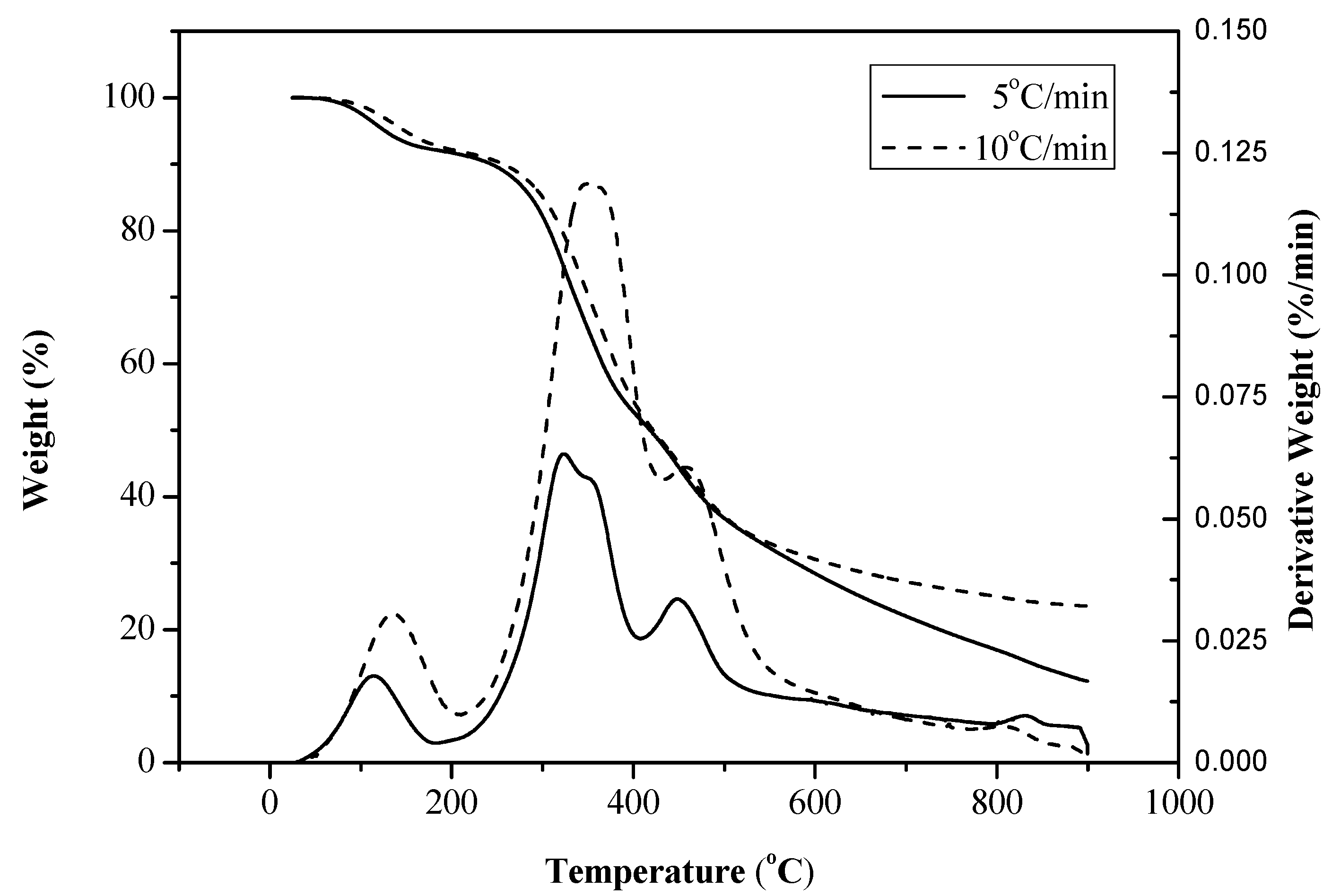 Energies 14 07122 g001
