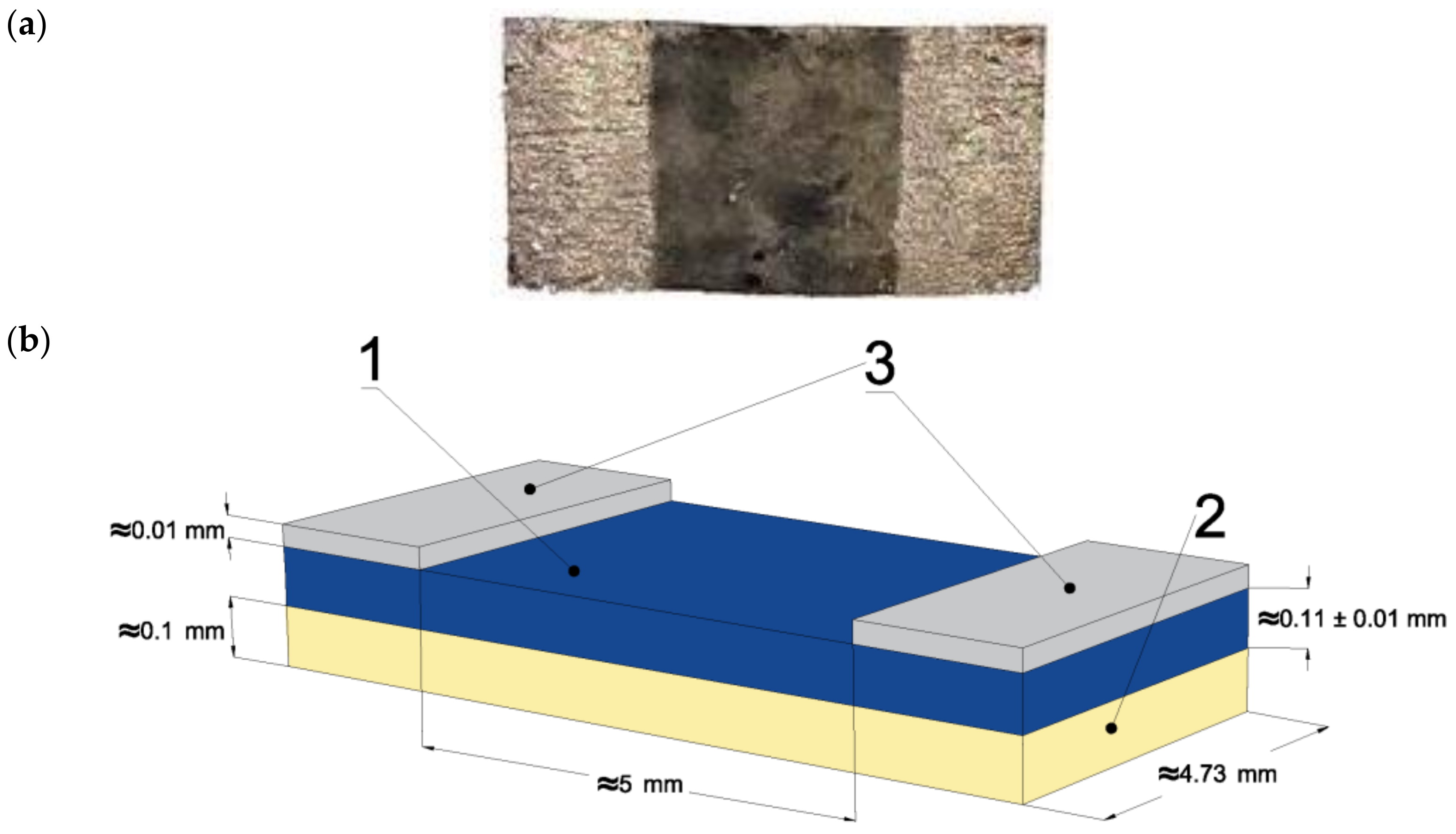 Energies 14 07123 g002 550