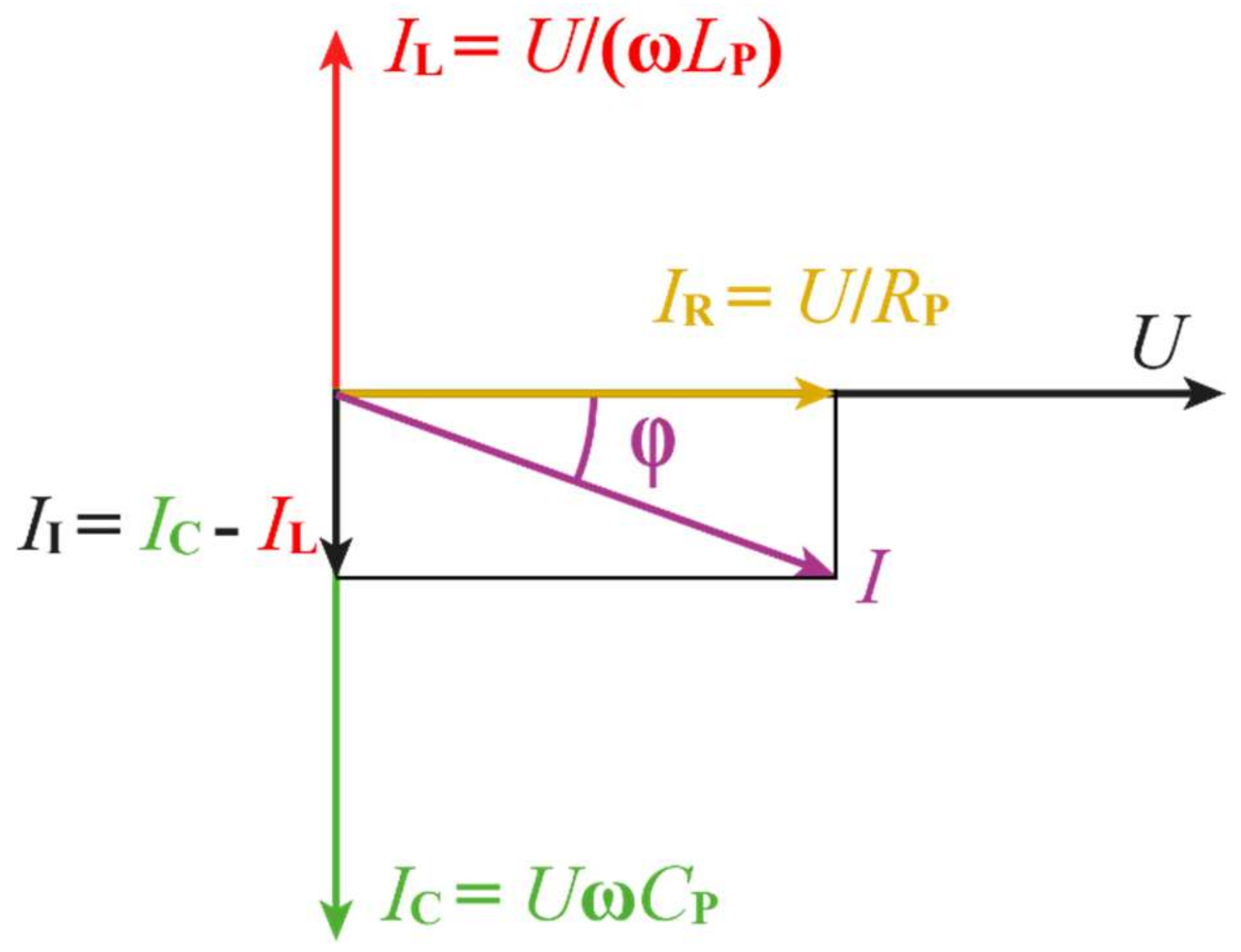 Energies 14 07123 g003 550