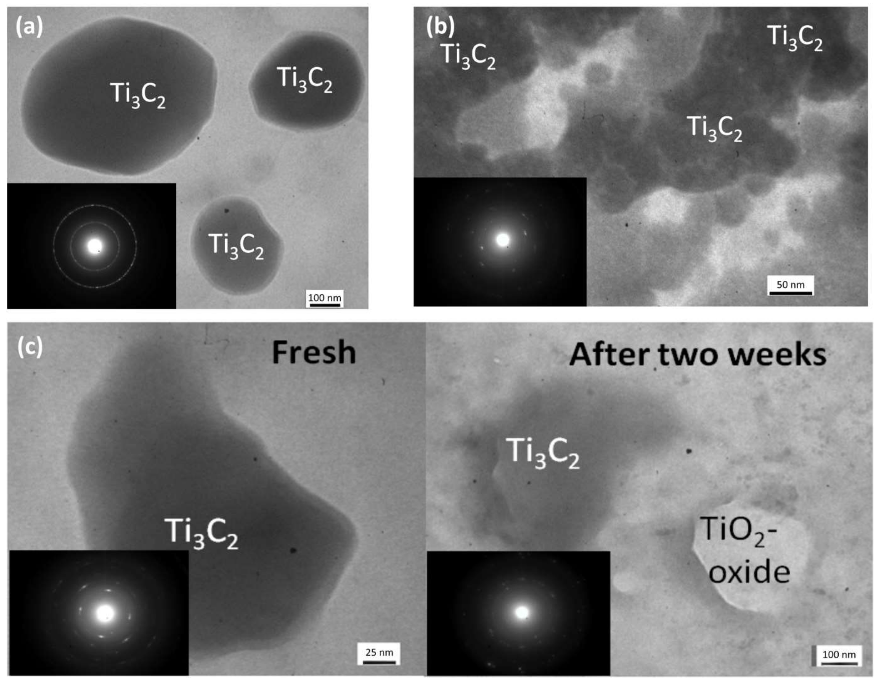 Energies 14 07123 g005 550