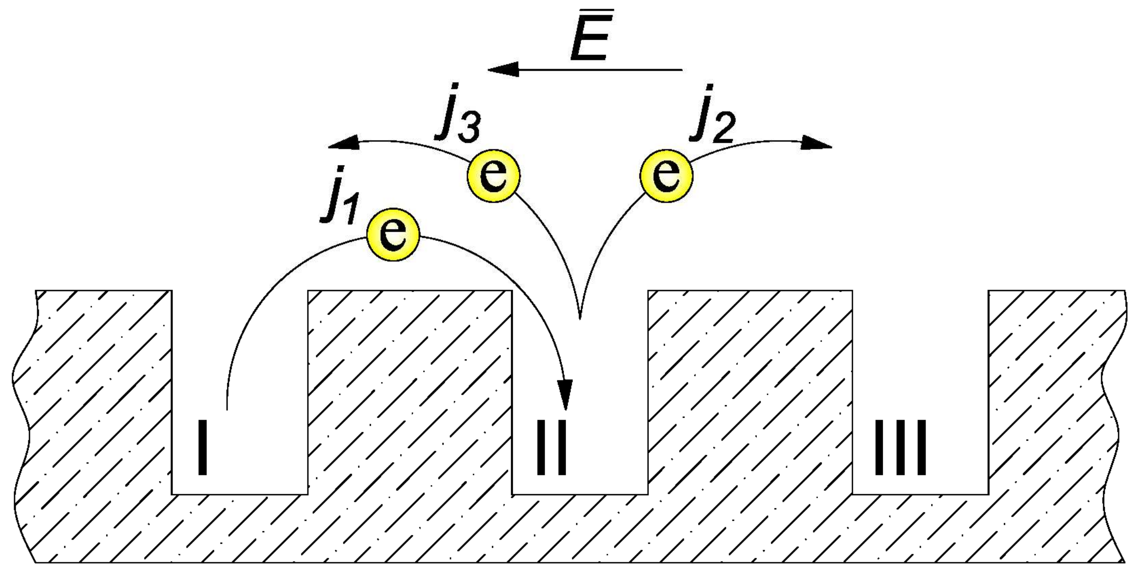 Energies 14 07123 g010 550
