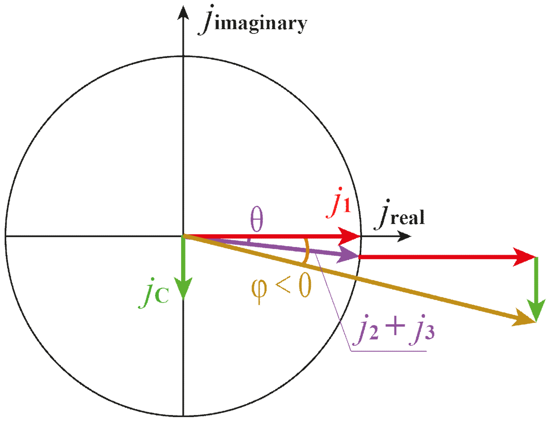 Energies 14 07123 g011 550