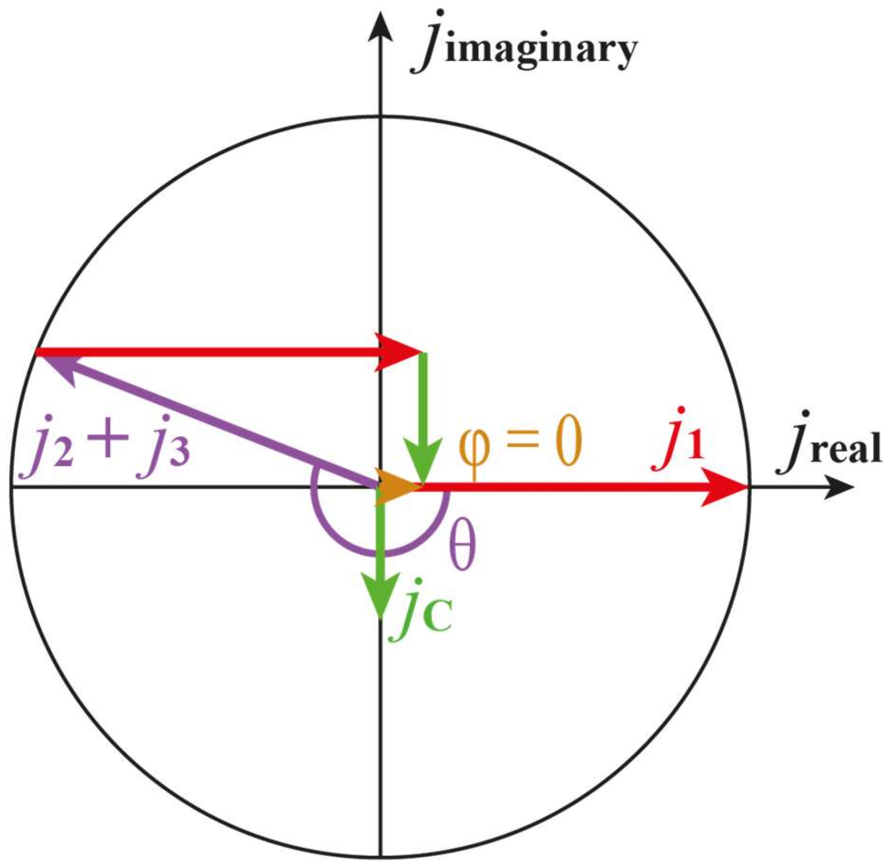 Energies 14 07123 g012 550