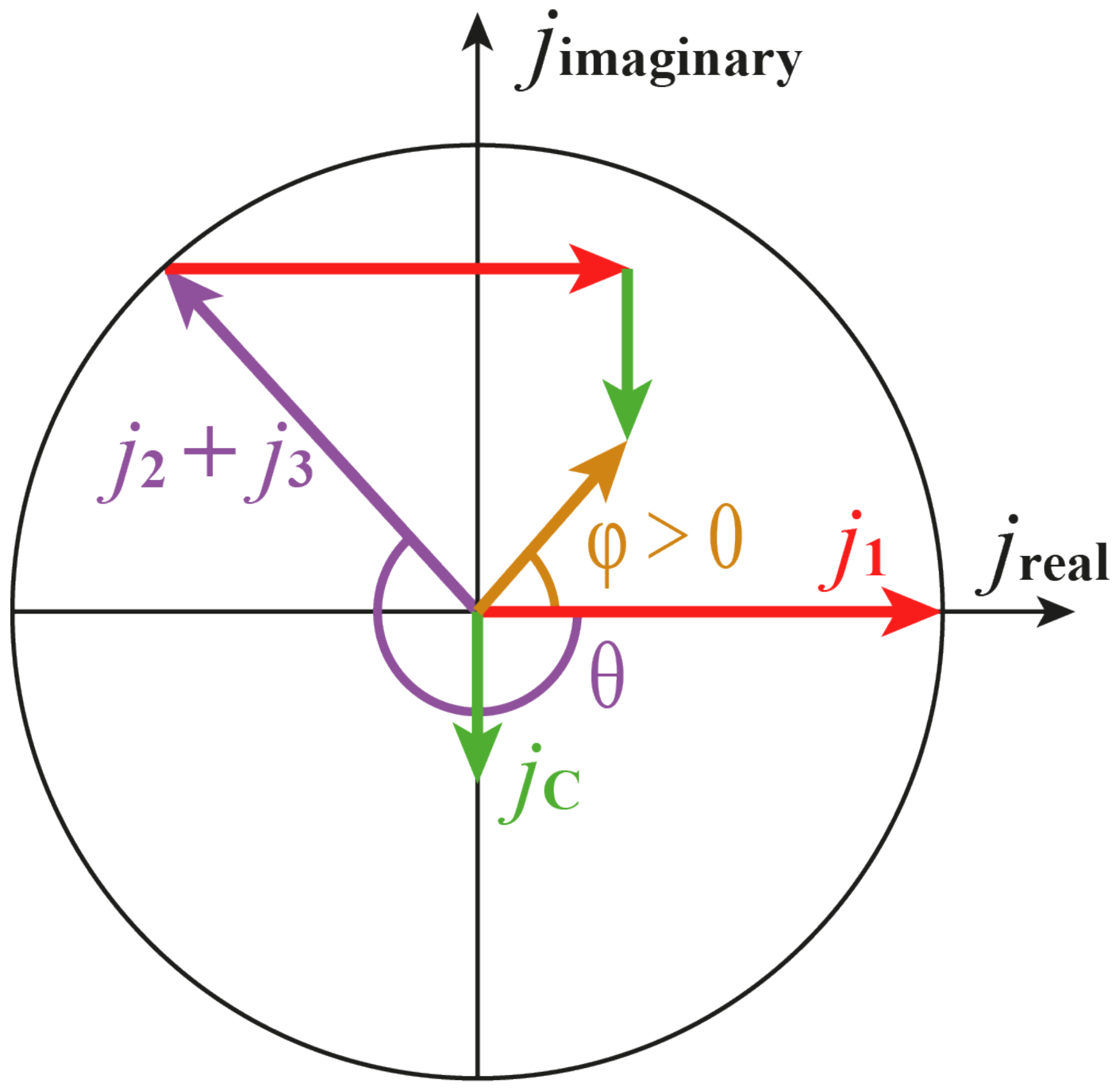 Energies 14 07123 g013 550