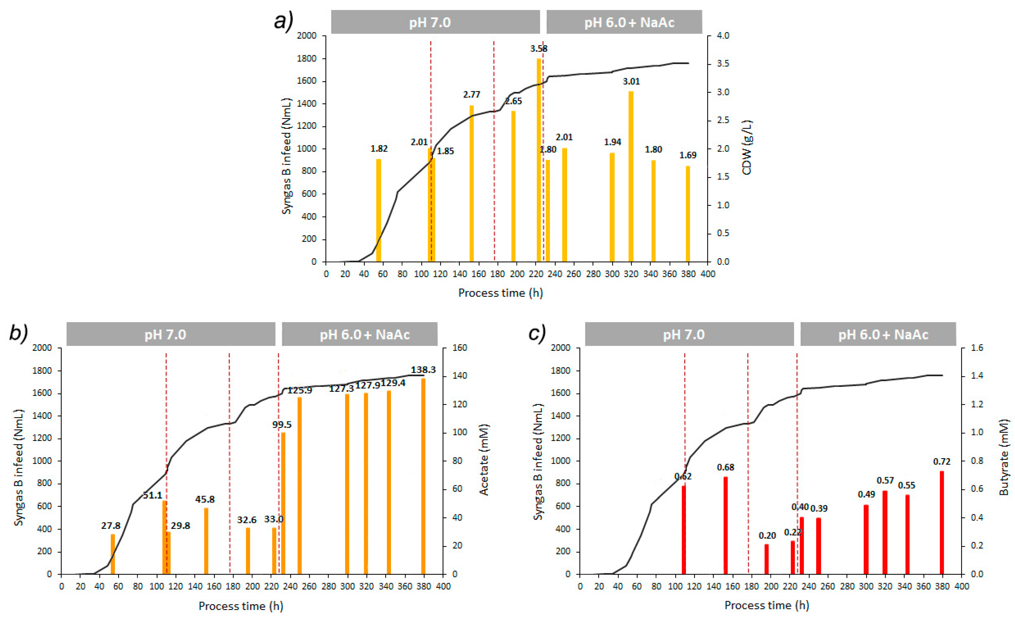 Energies 14 07124 g003