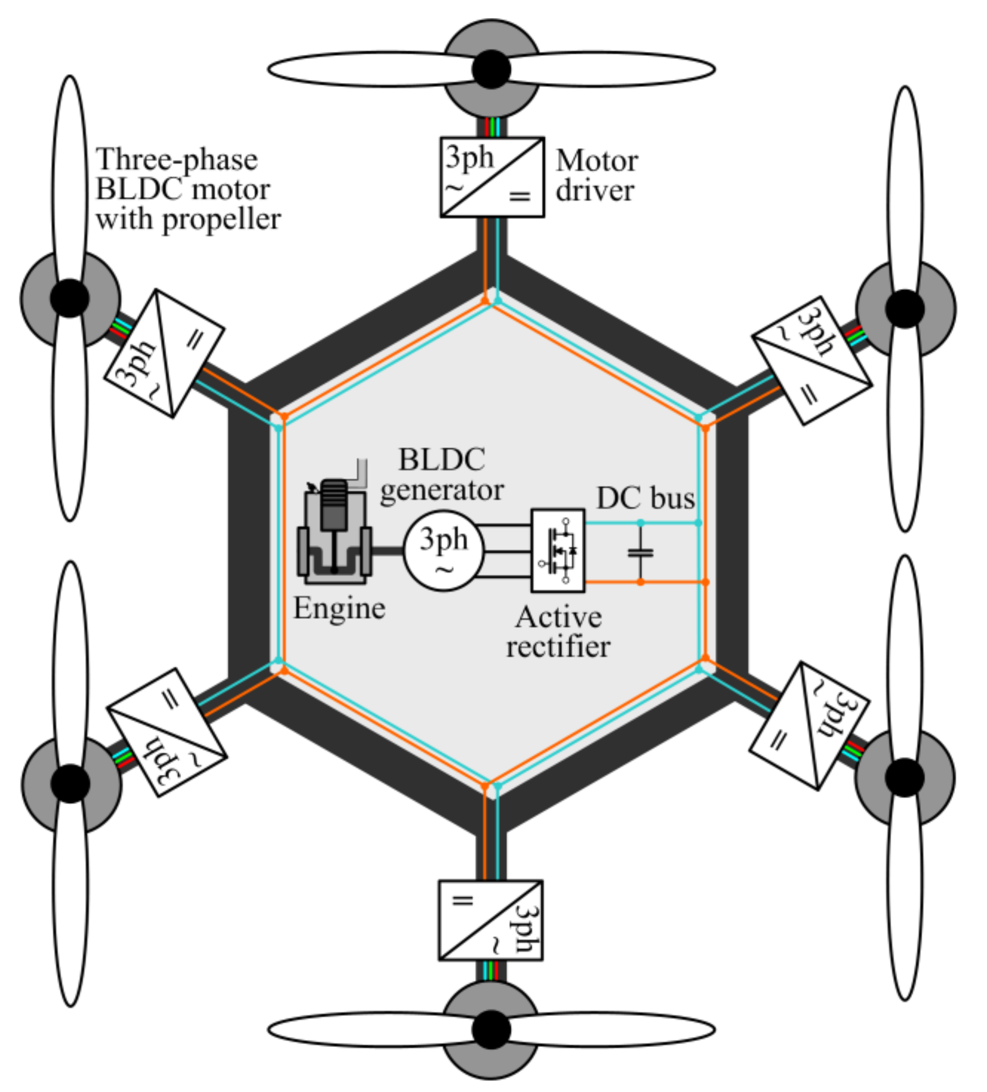Energies 14 07125 g001 550
