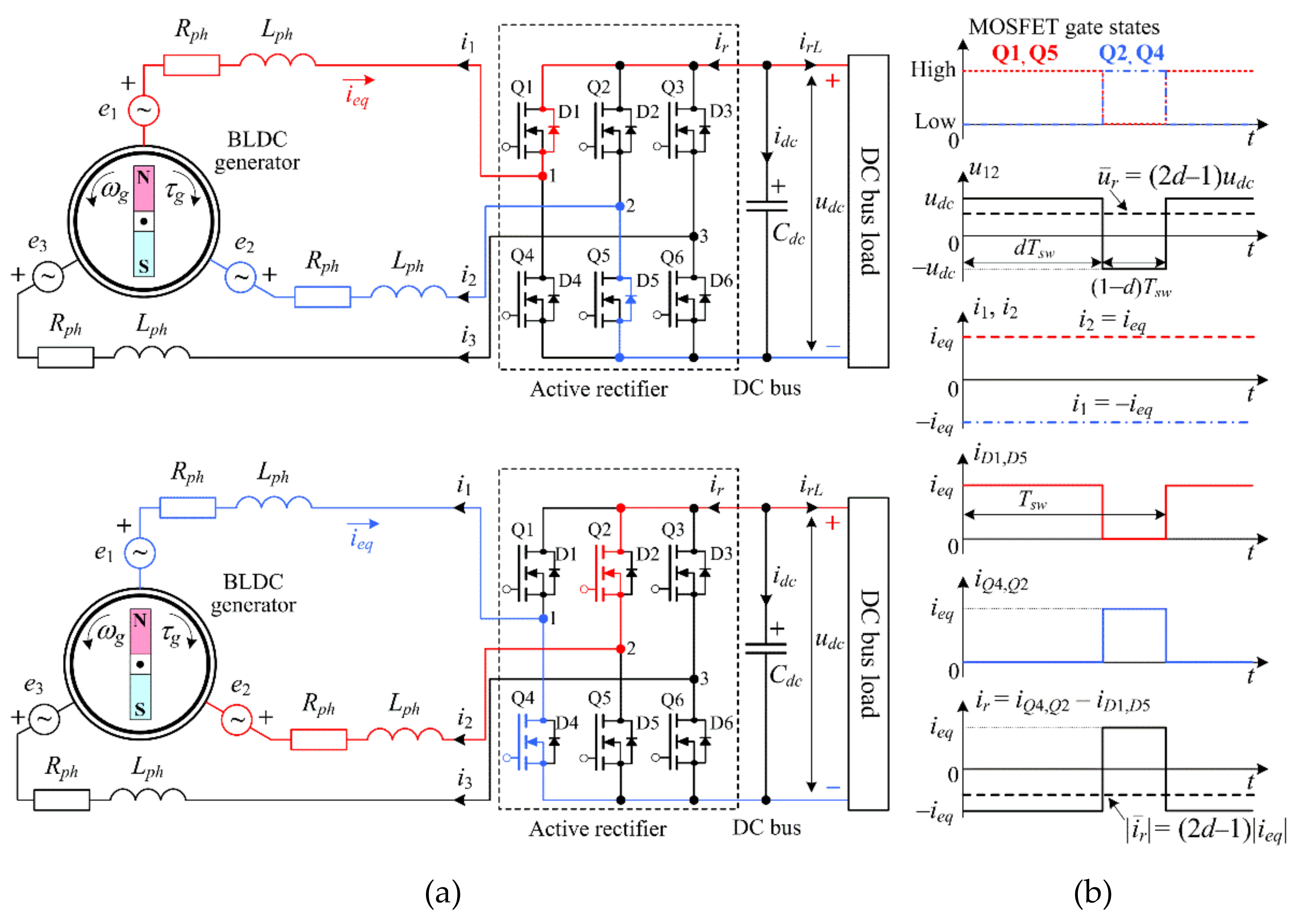 Energies 14 07125 g003 550